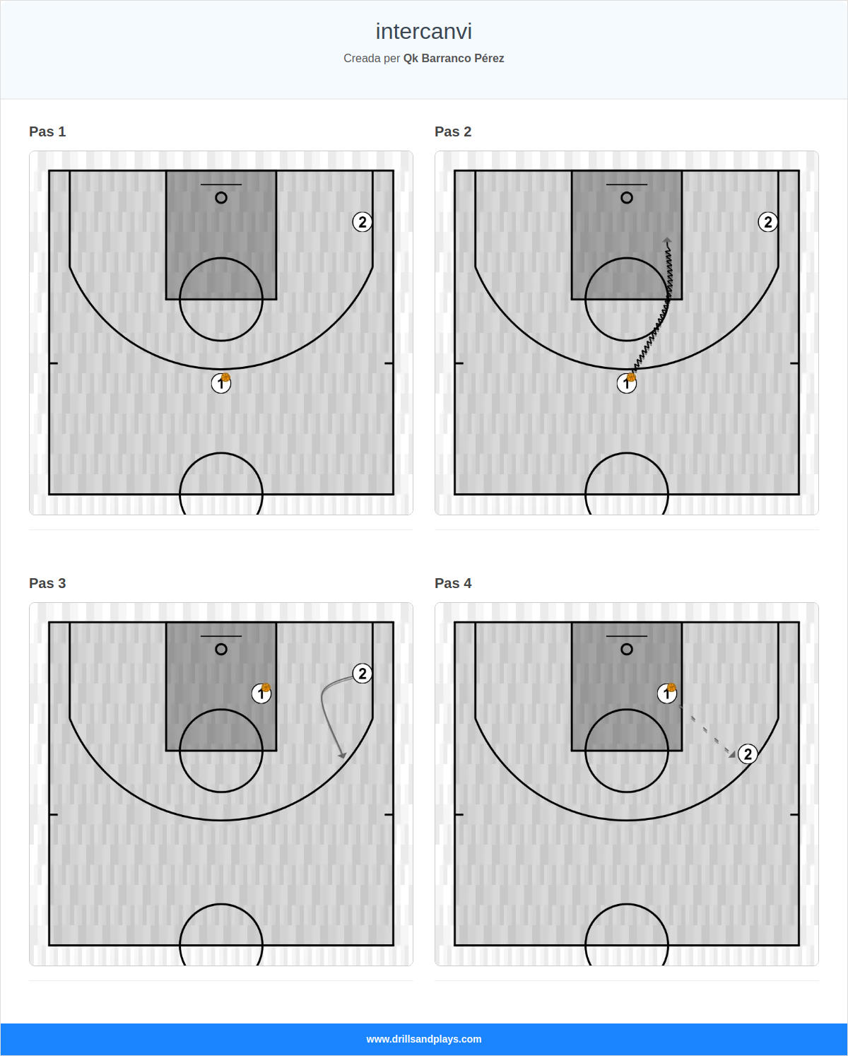 Jugada de bàsquet intercanvi