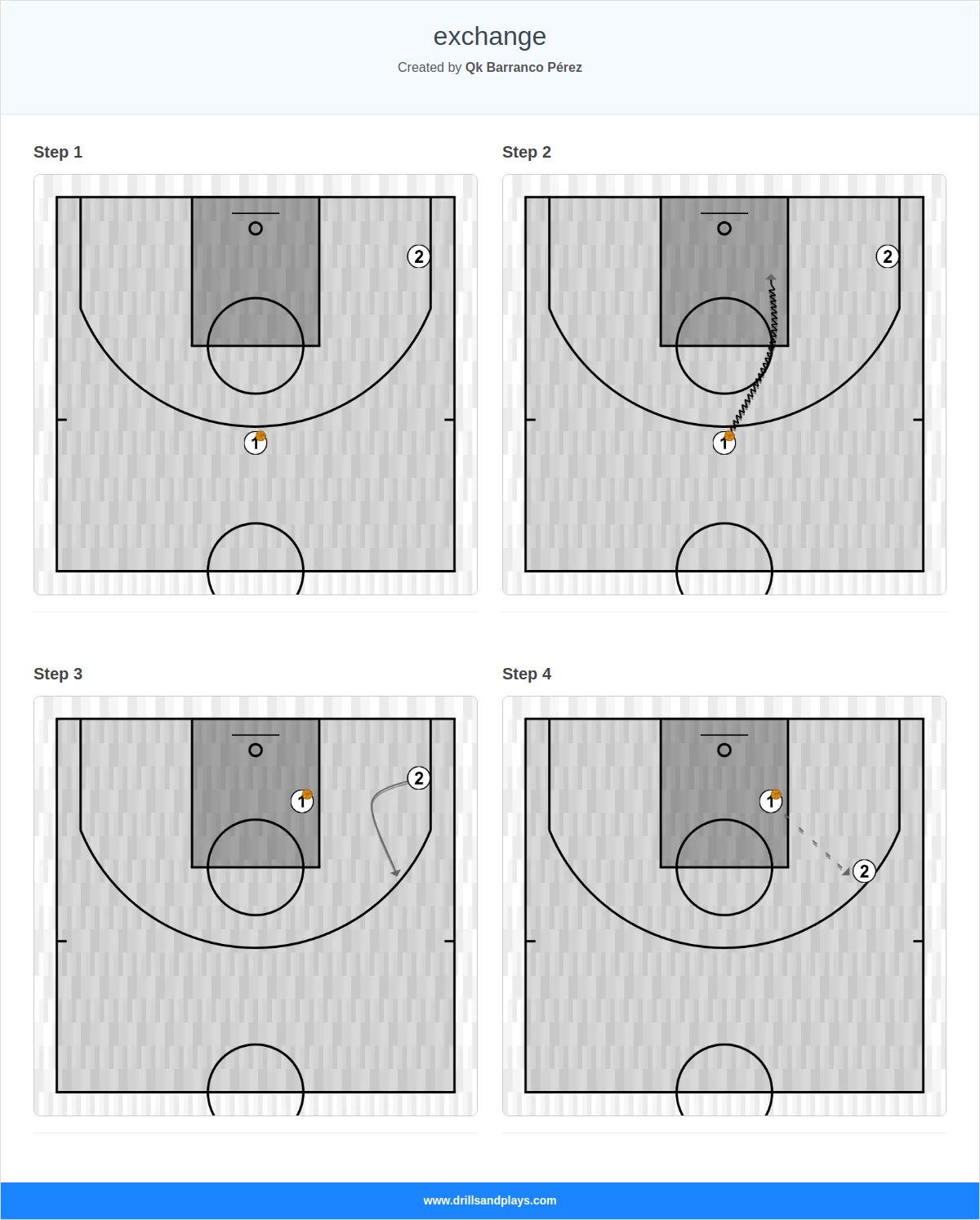 Basketball play exchange