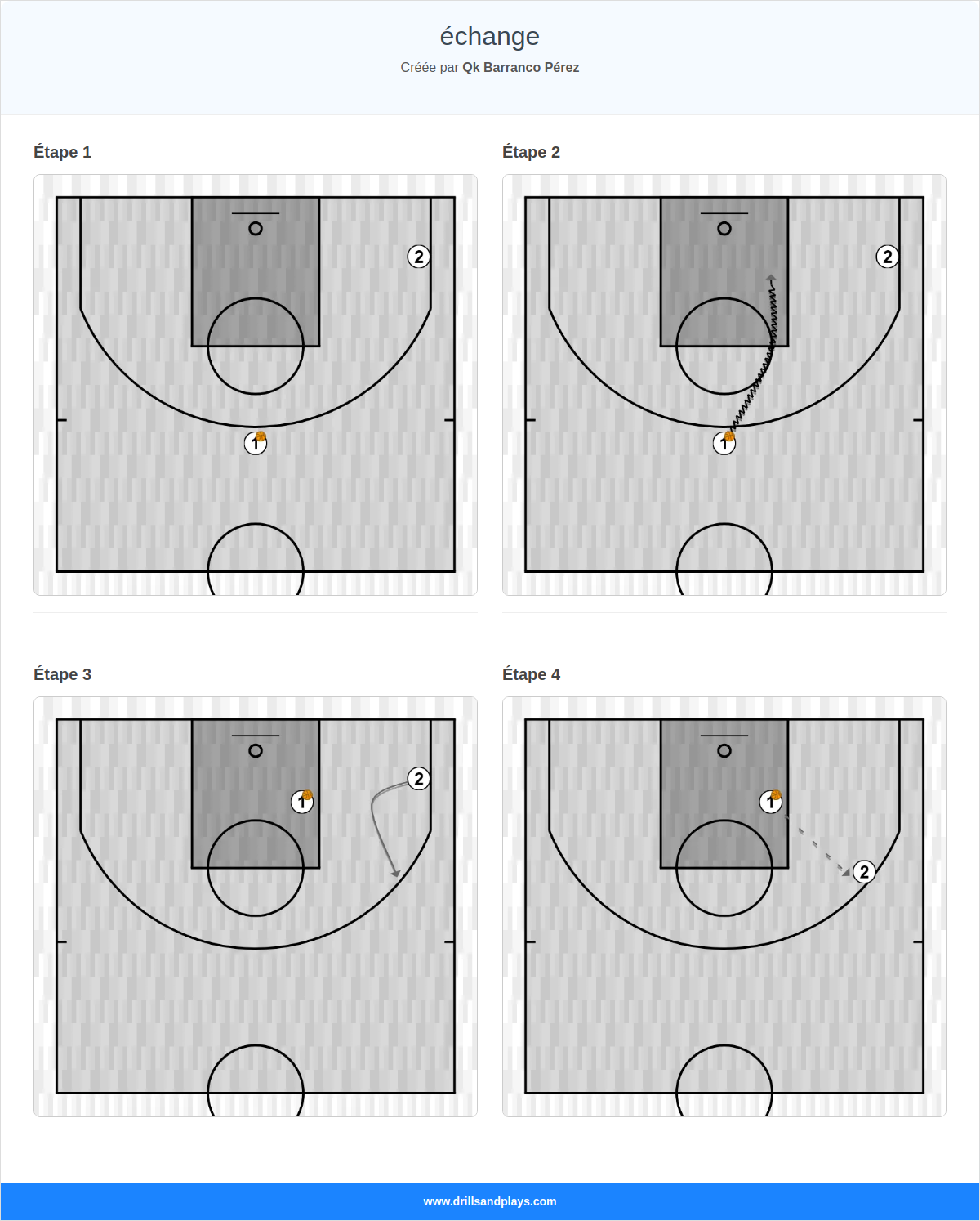 Jeux de basket-ball échange