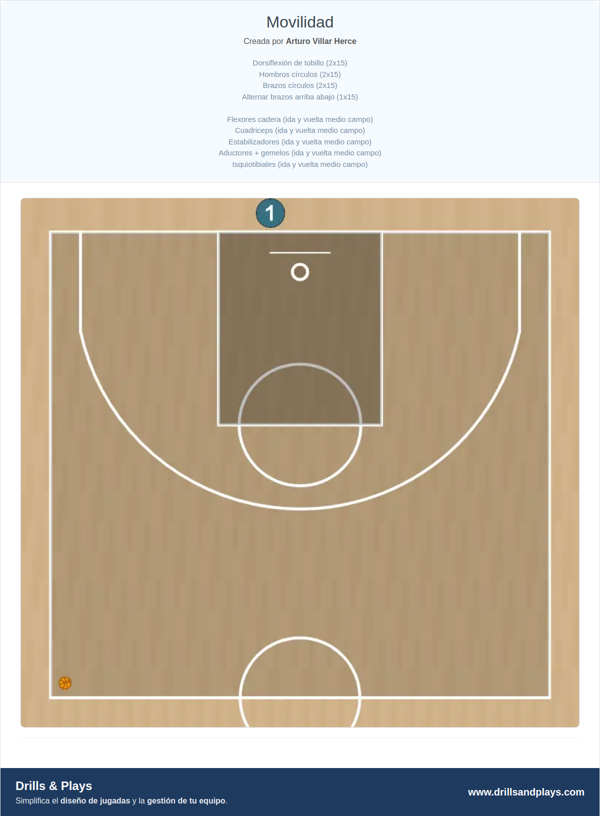 Ejercicio de baloncesto movilidad