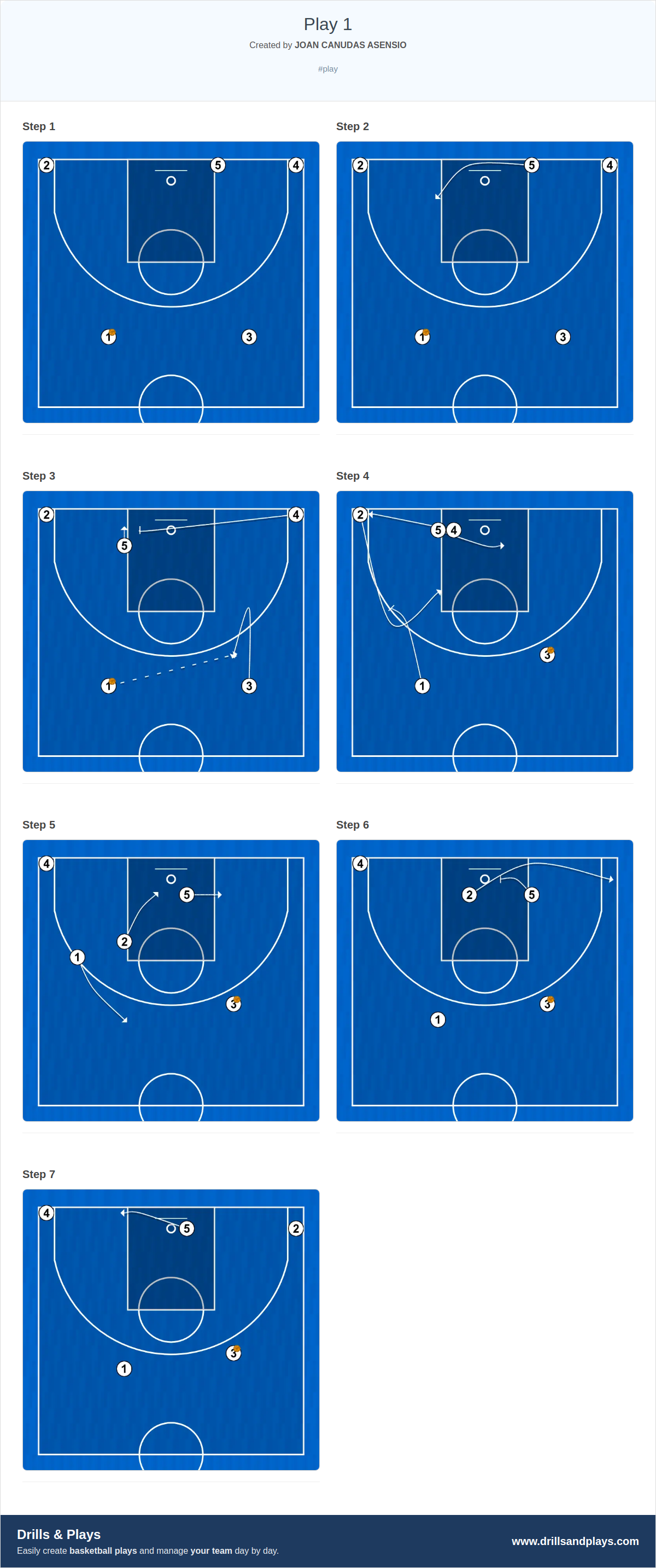 Basketball play play 1