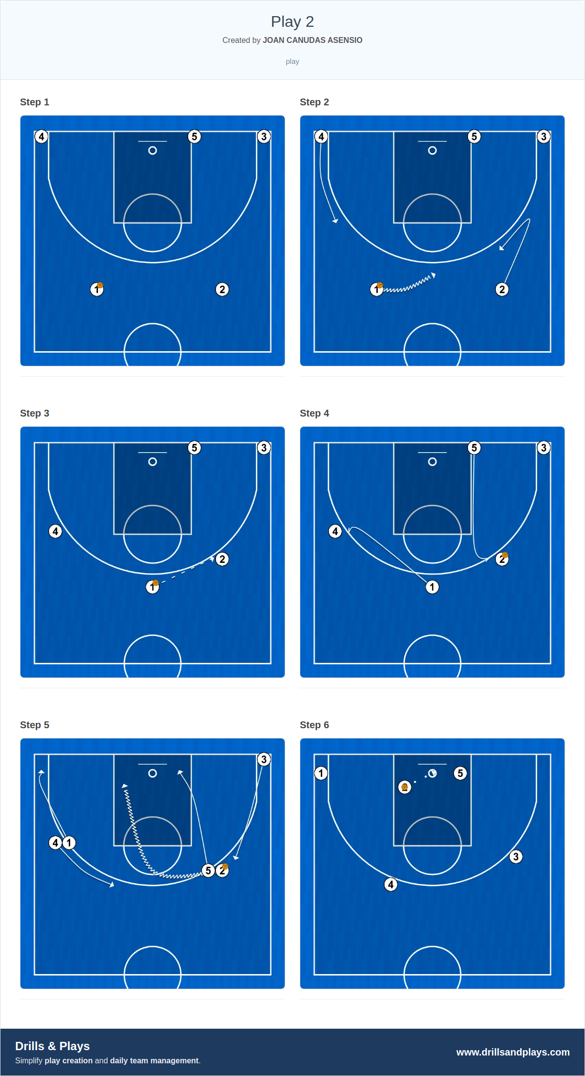 Basketball play play 2