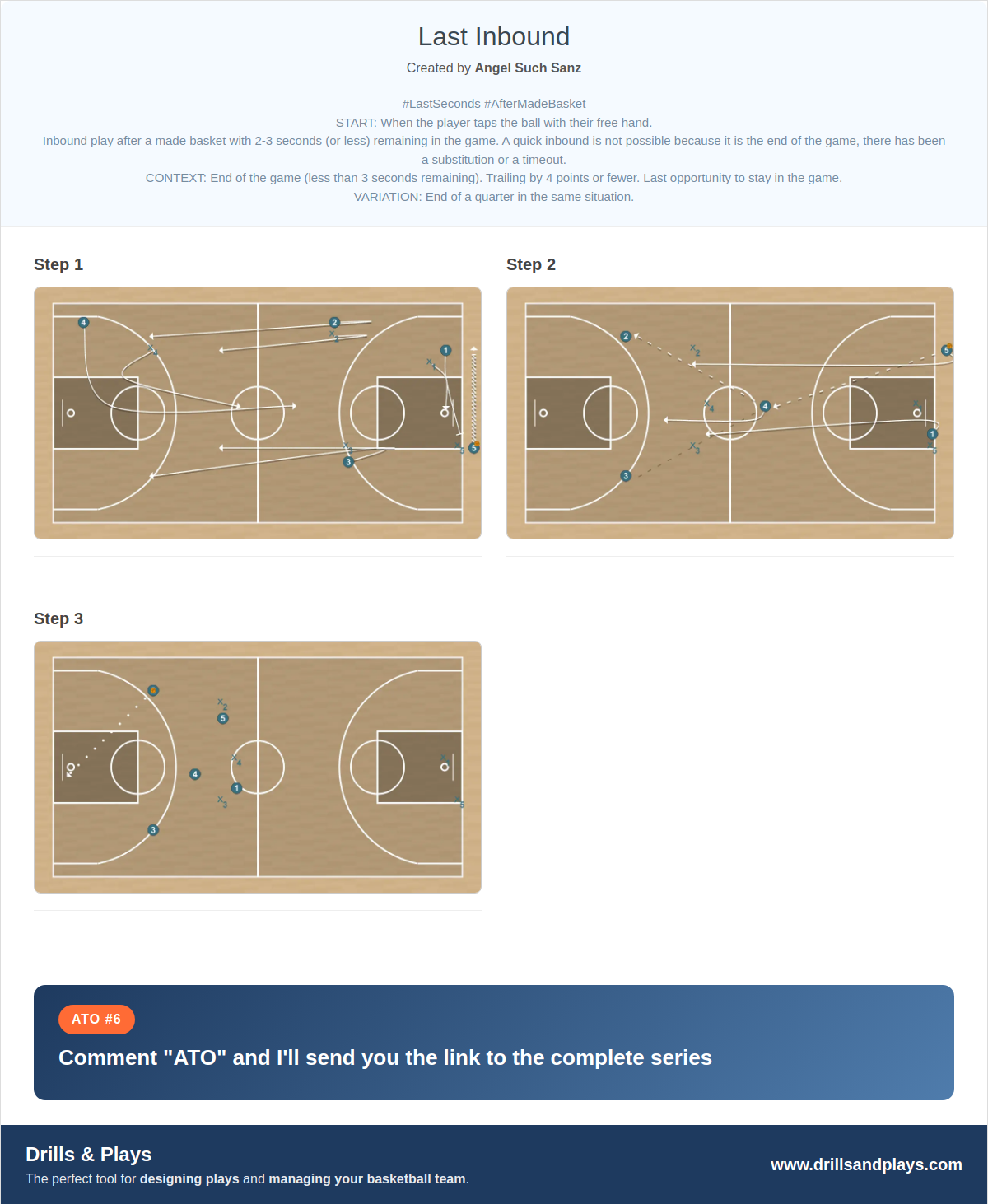 Basketball play last inbound