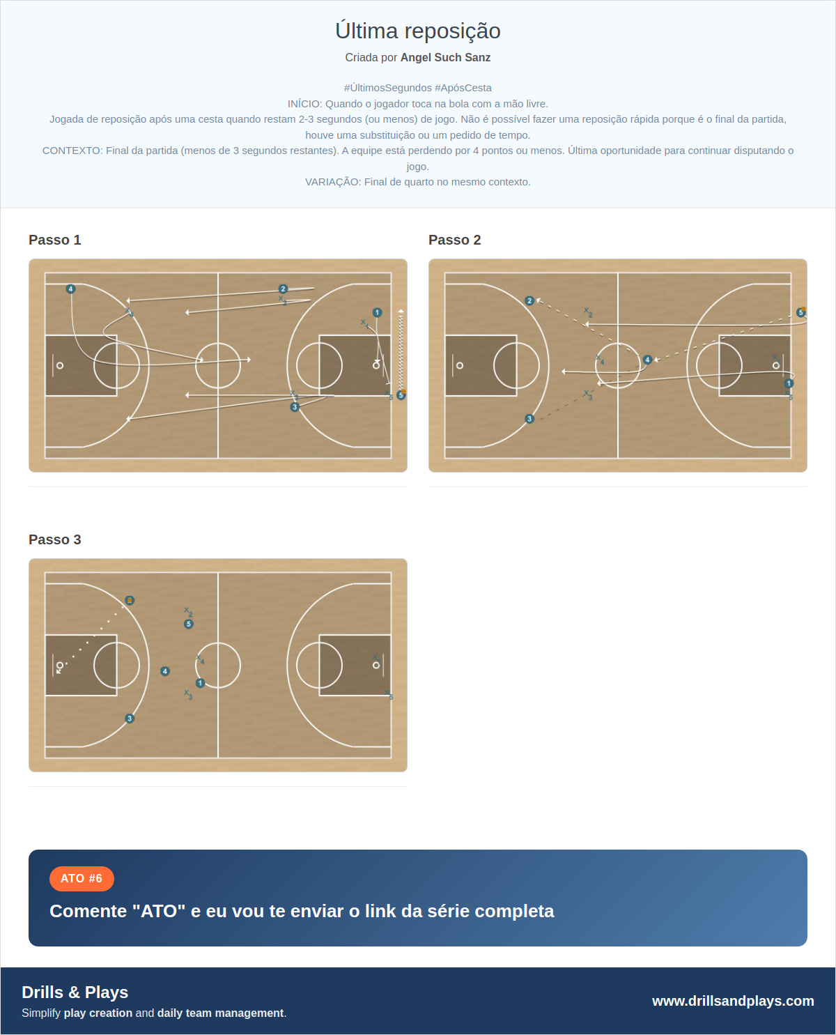 Jogada de basquete última reposição