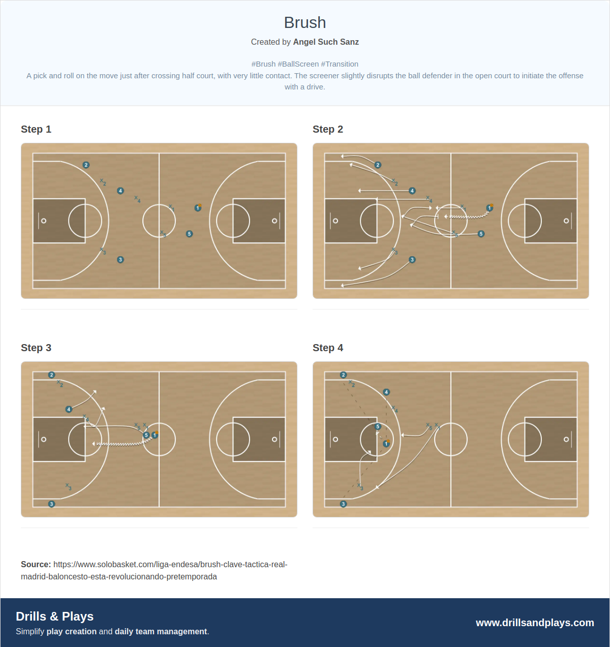 Basketball play brush