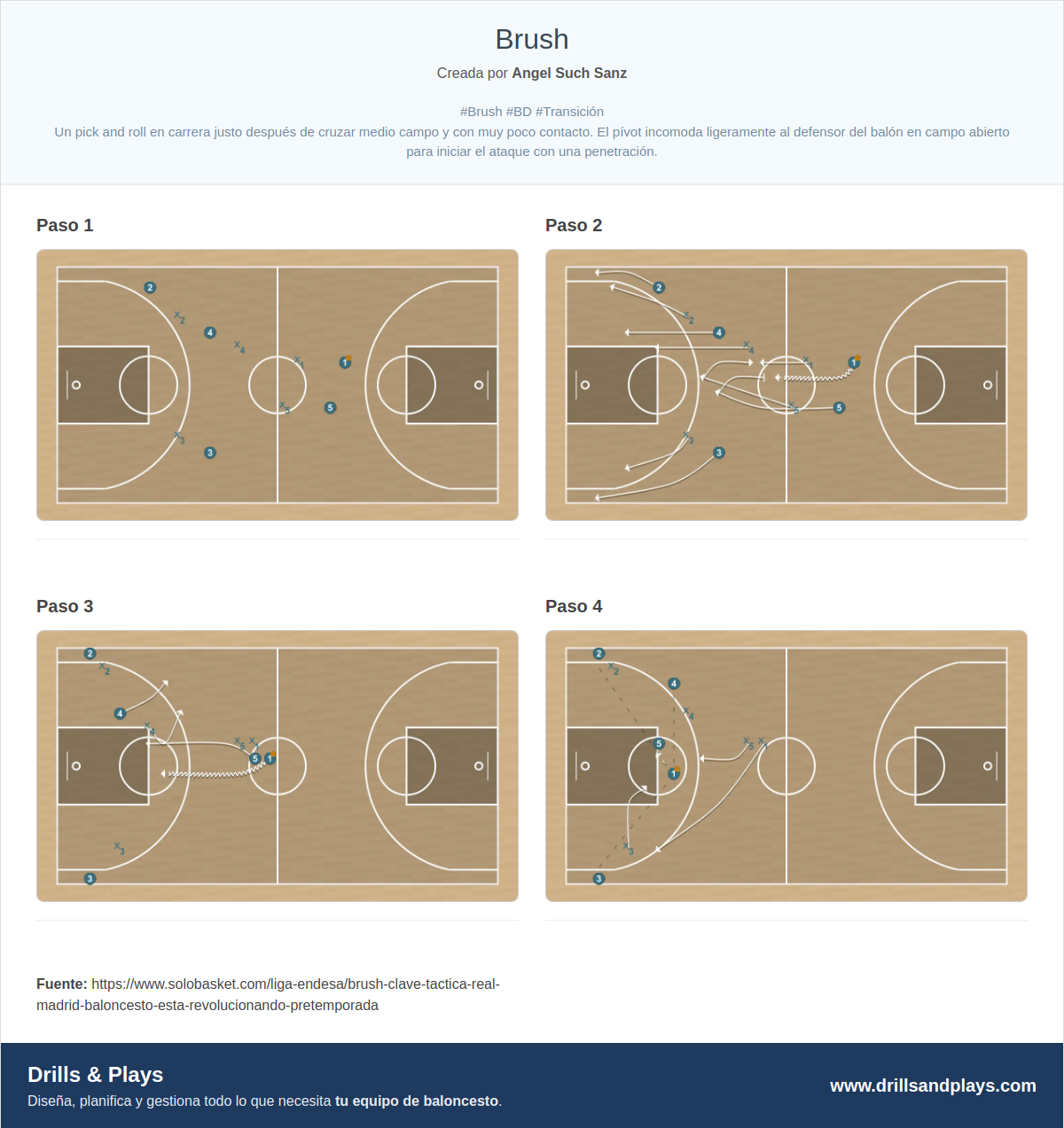Jugada de baloncesto brush