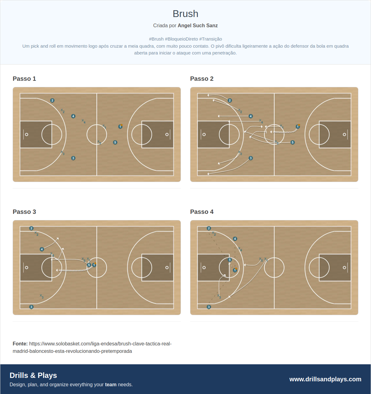 Jogada de basquete brush