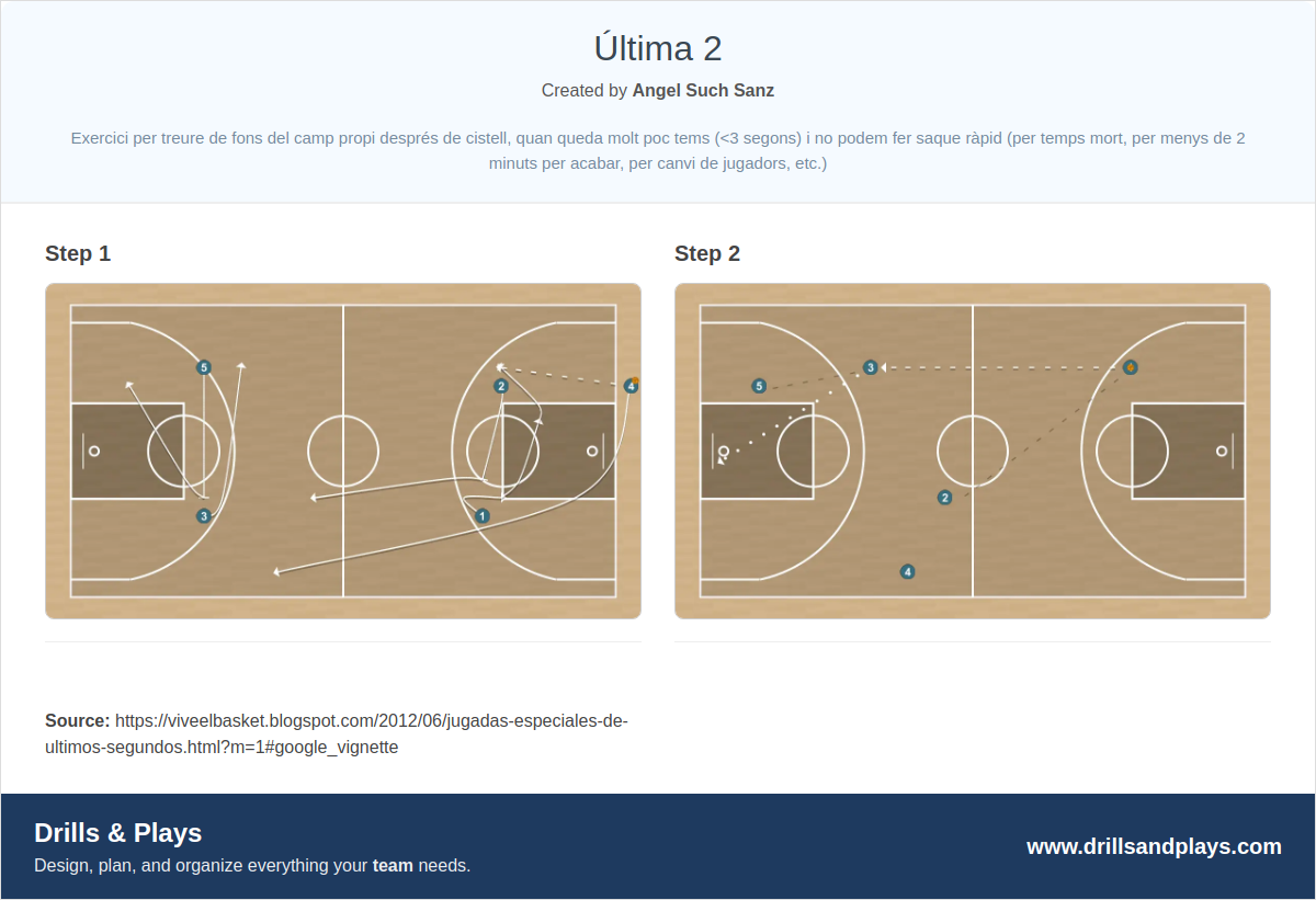 Basketball play última 2