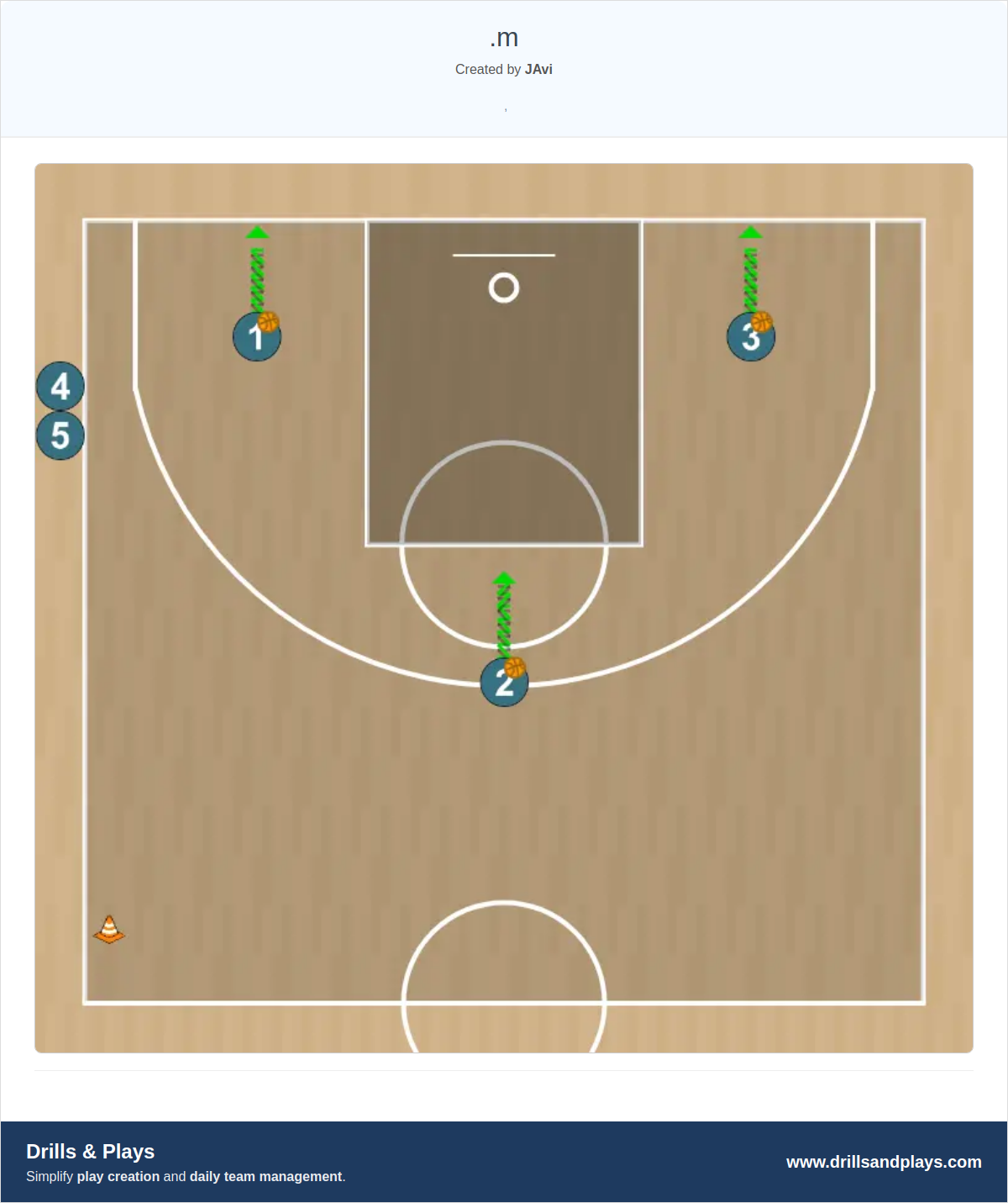 Basketball drill .m