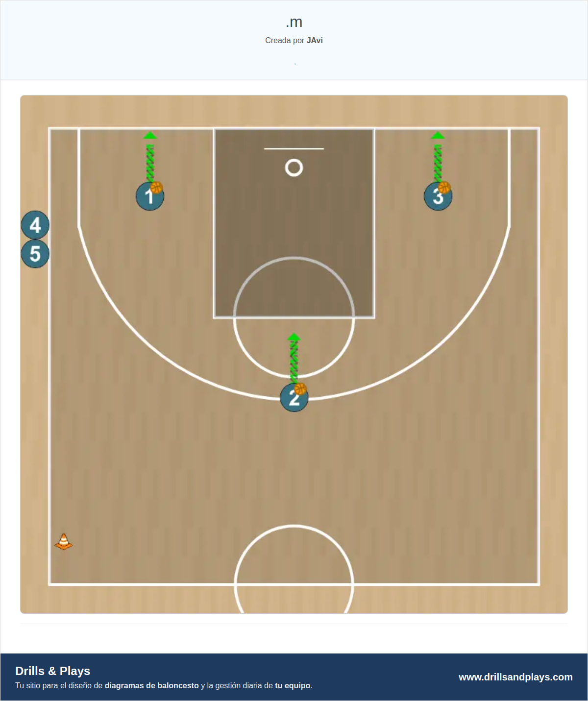 Ejercicio de baloncesto .m