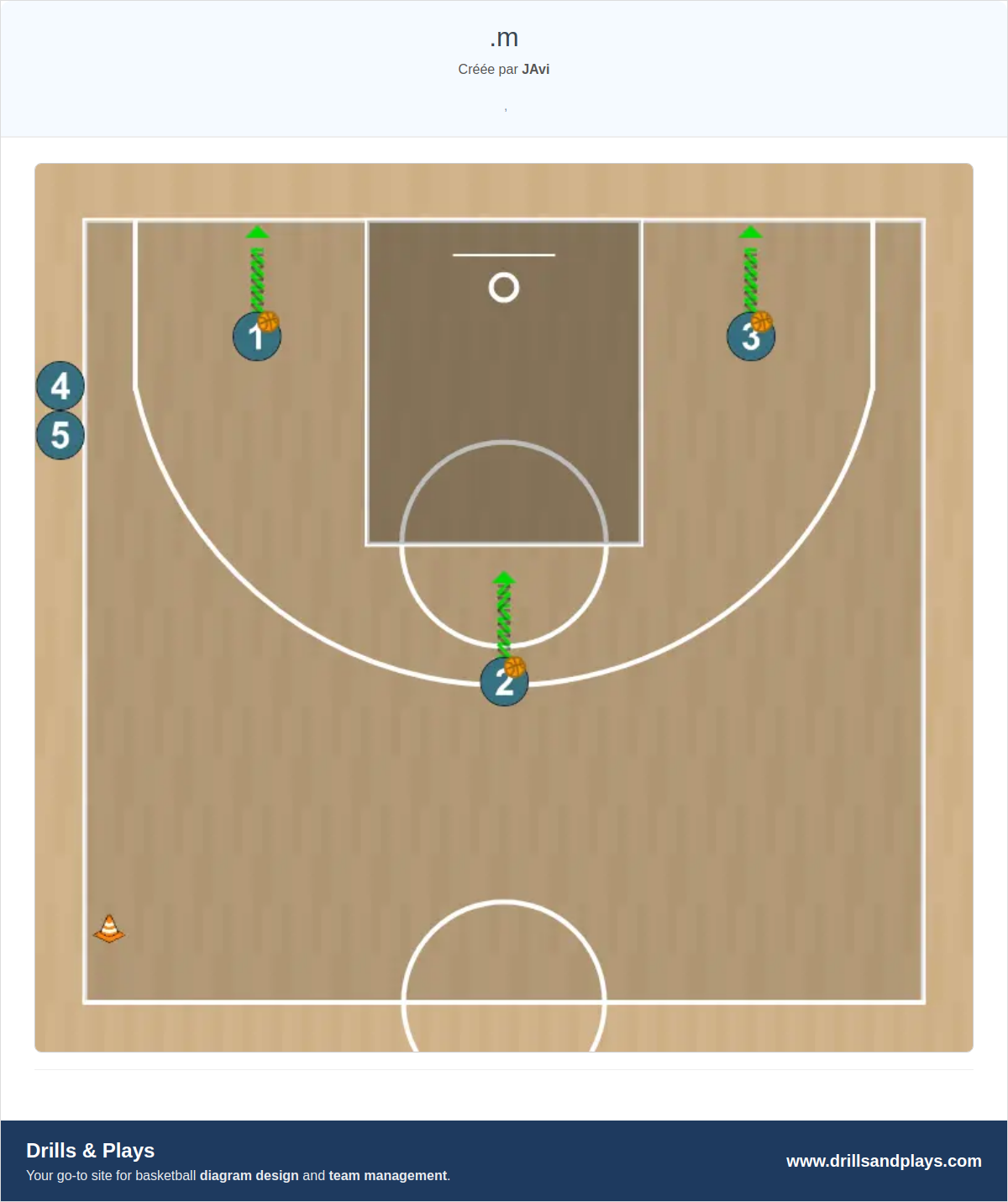 Exercices de basket-ball .m