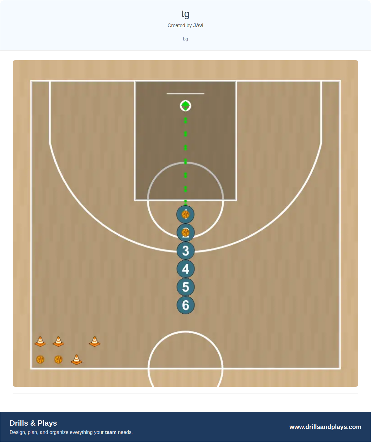 Basketball drill tg
