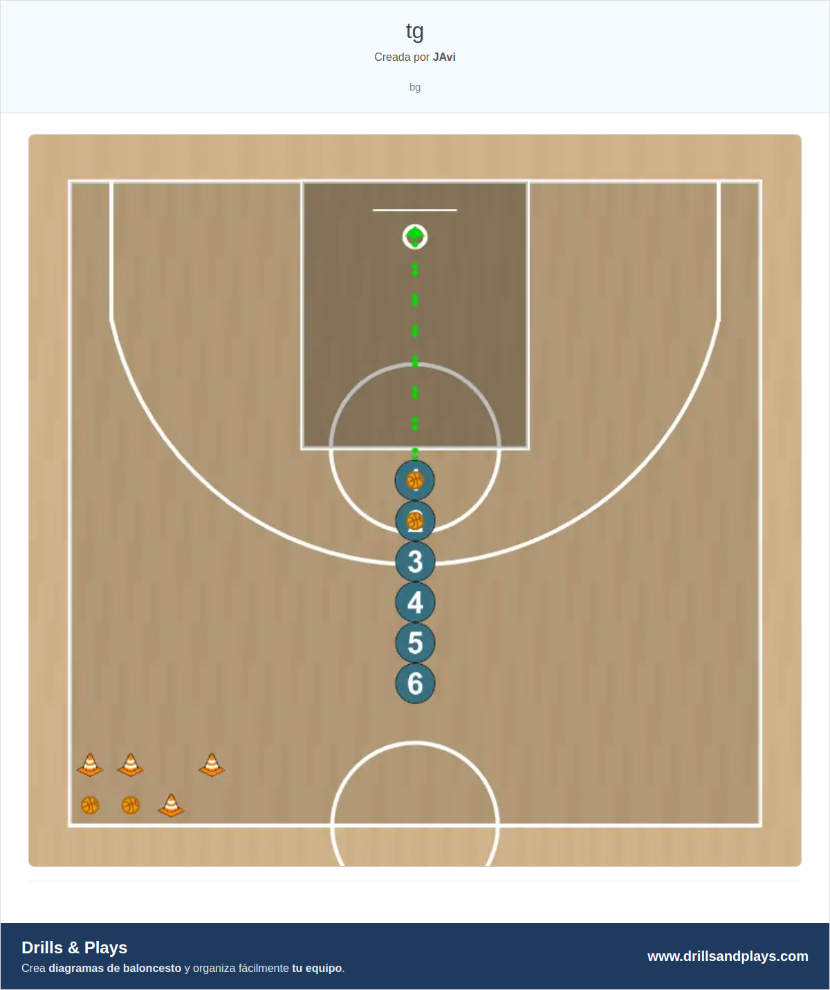 Ejercicio de baloncesto tg
