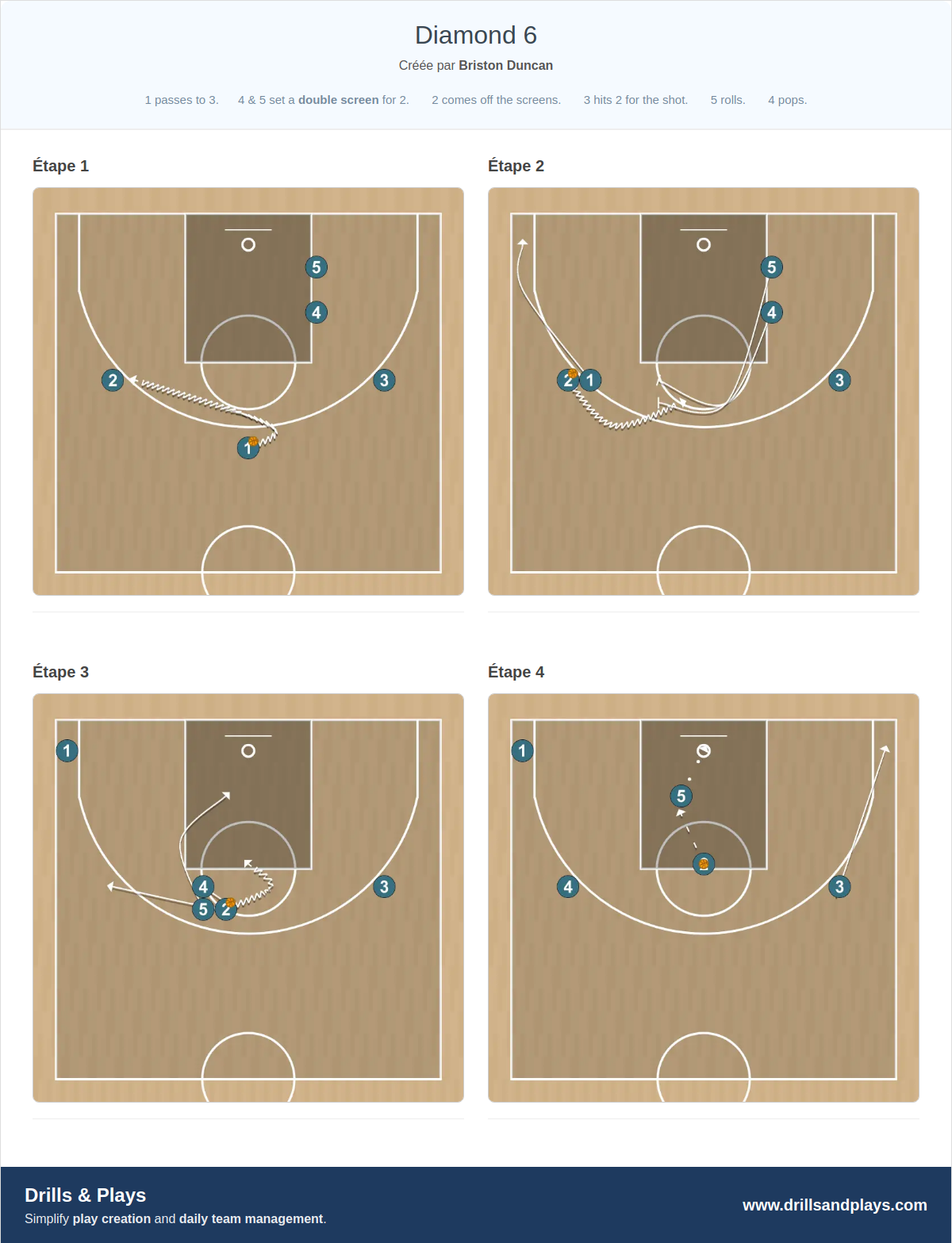 Jeux de basket-ball diamond 6