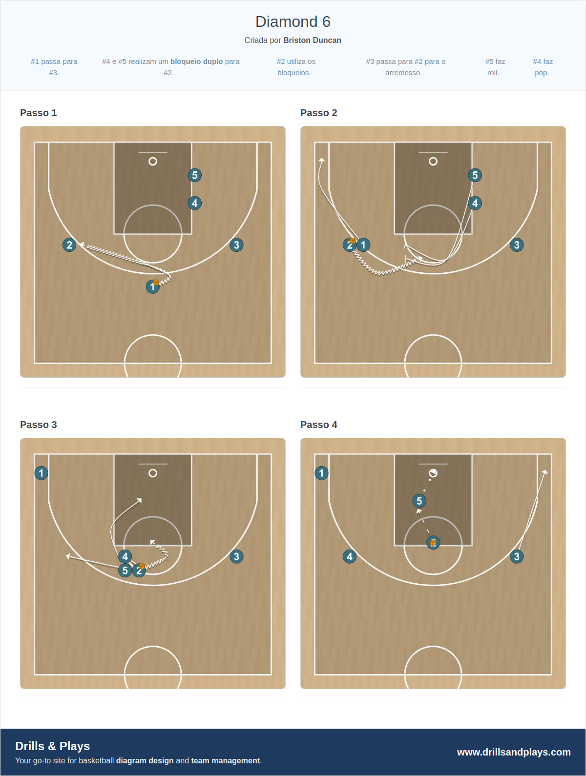 Jogada de basquete diamond 6