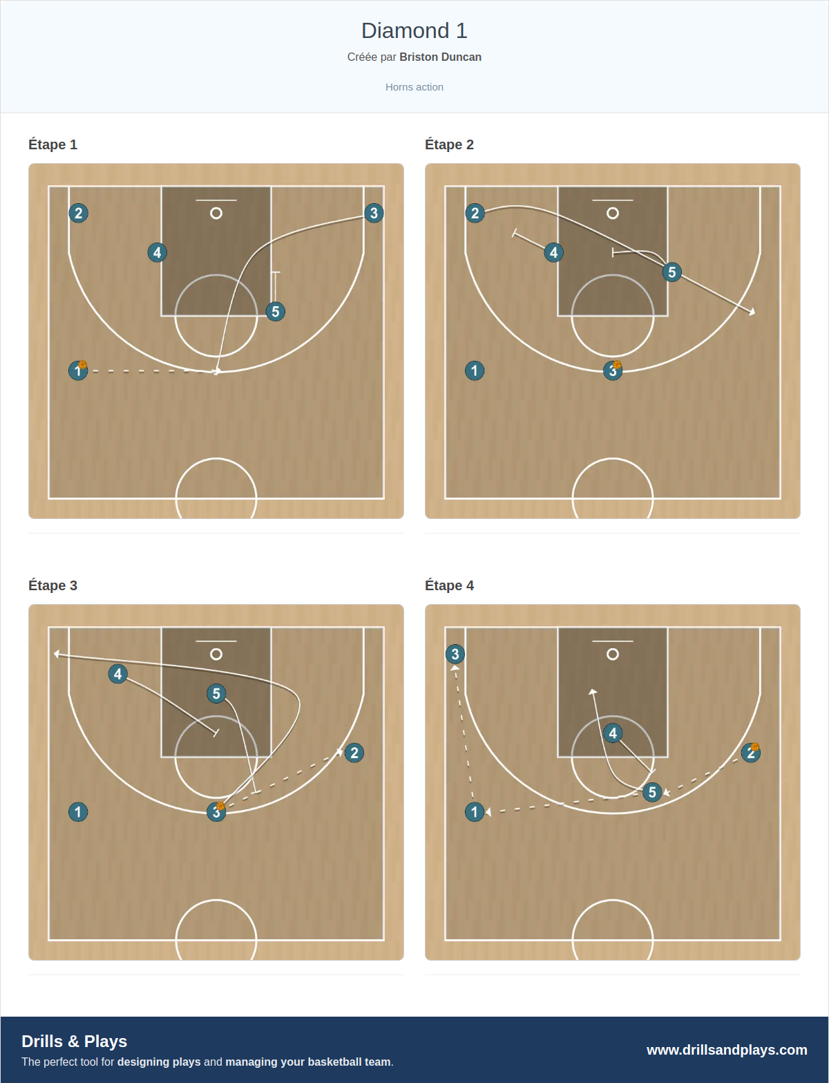Jeux de basket-ball diamond 1