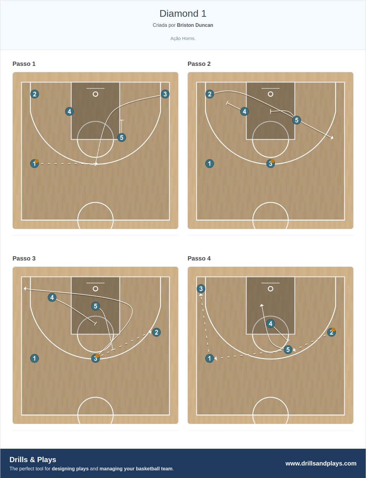Jogada de basquete diamond 1