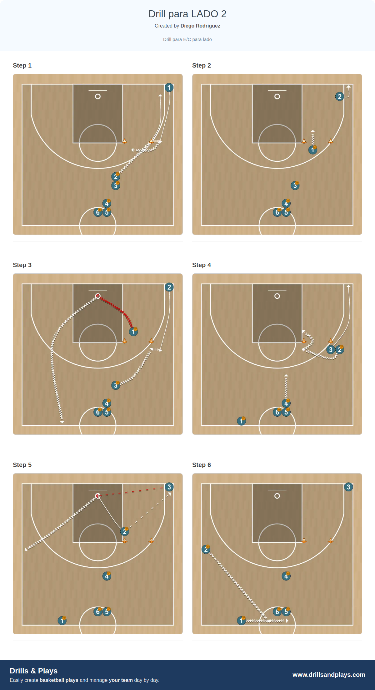 Basketball drill drill para lado 2