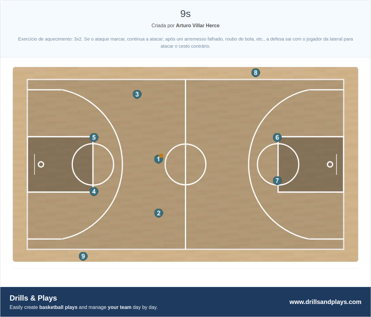Exercício de basquete 9s