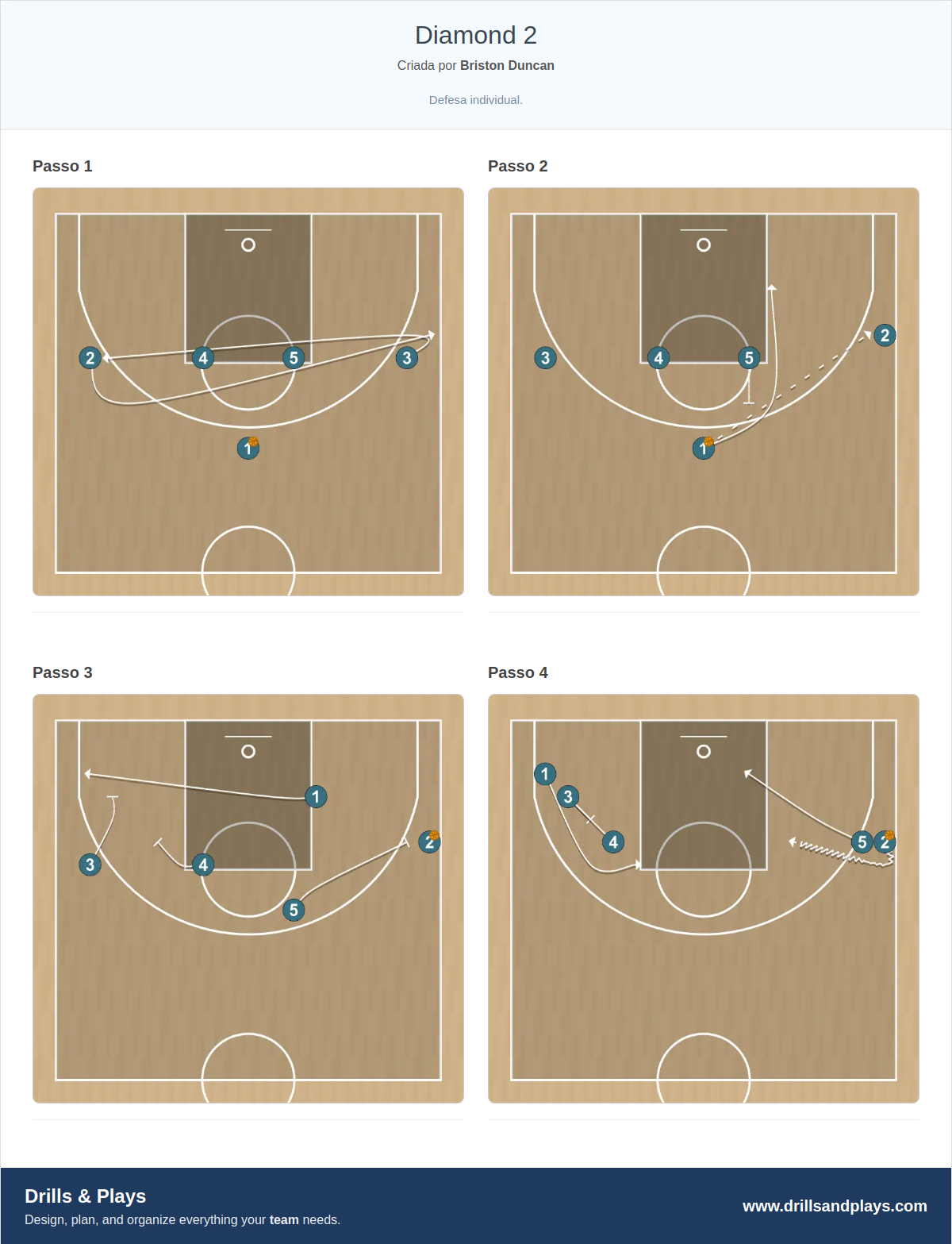 Jogada de basquete diamond 2