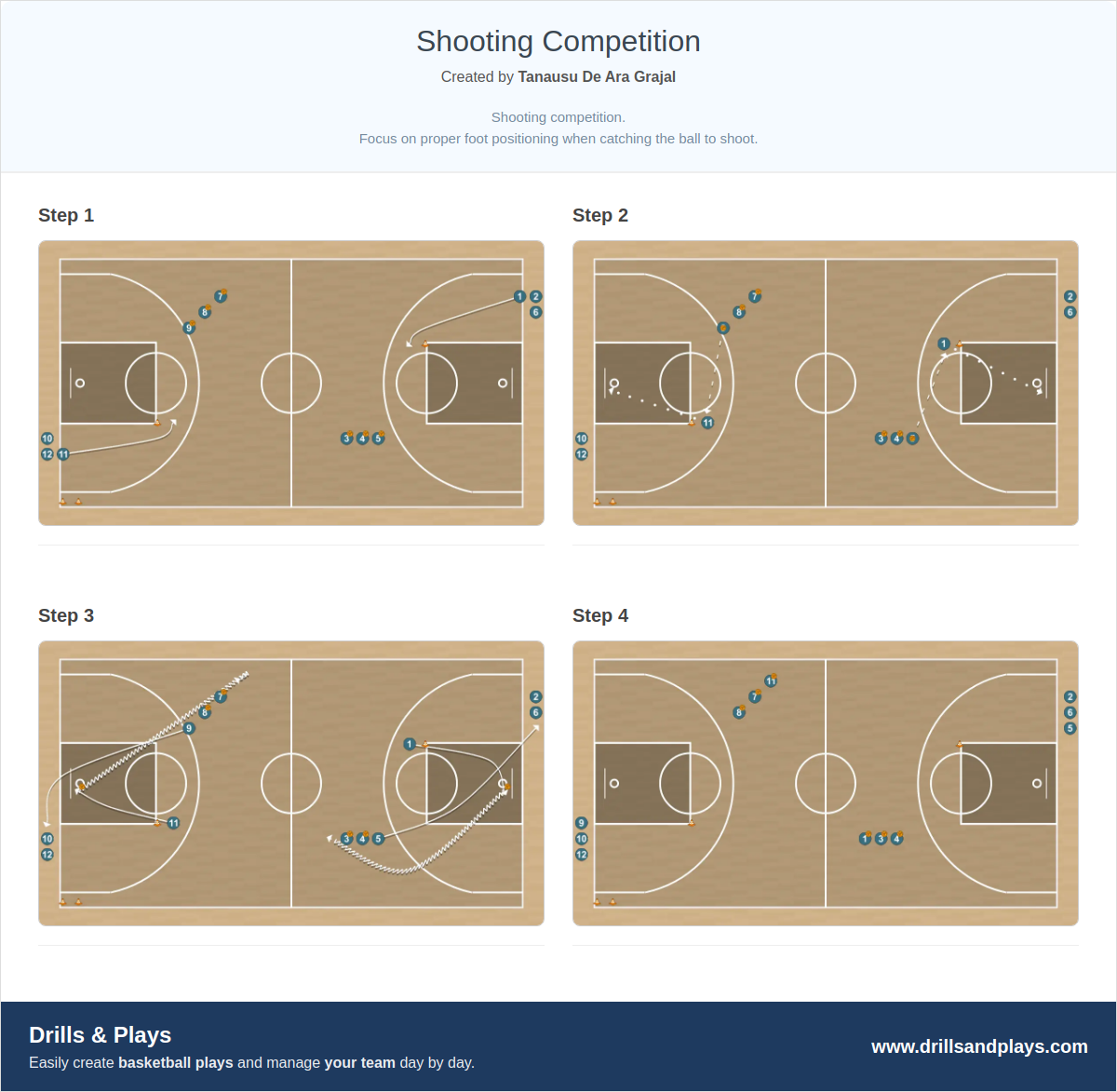 Basketball drill shooting competition