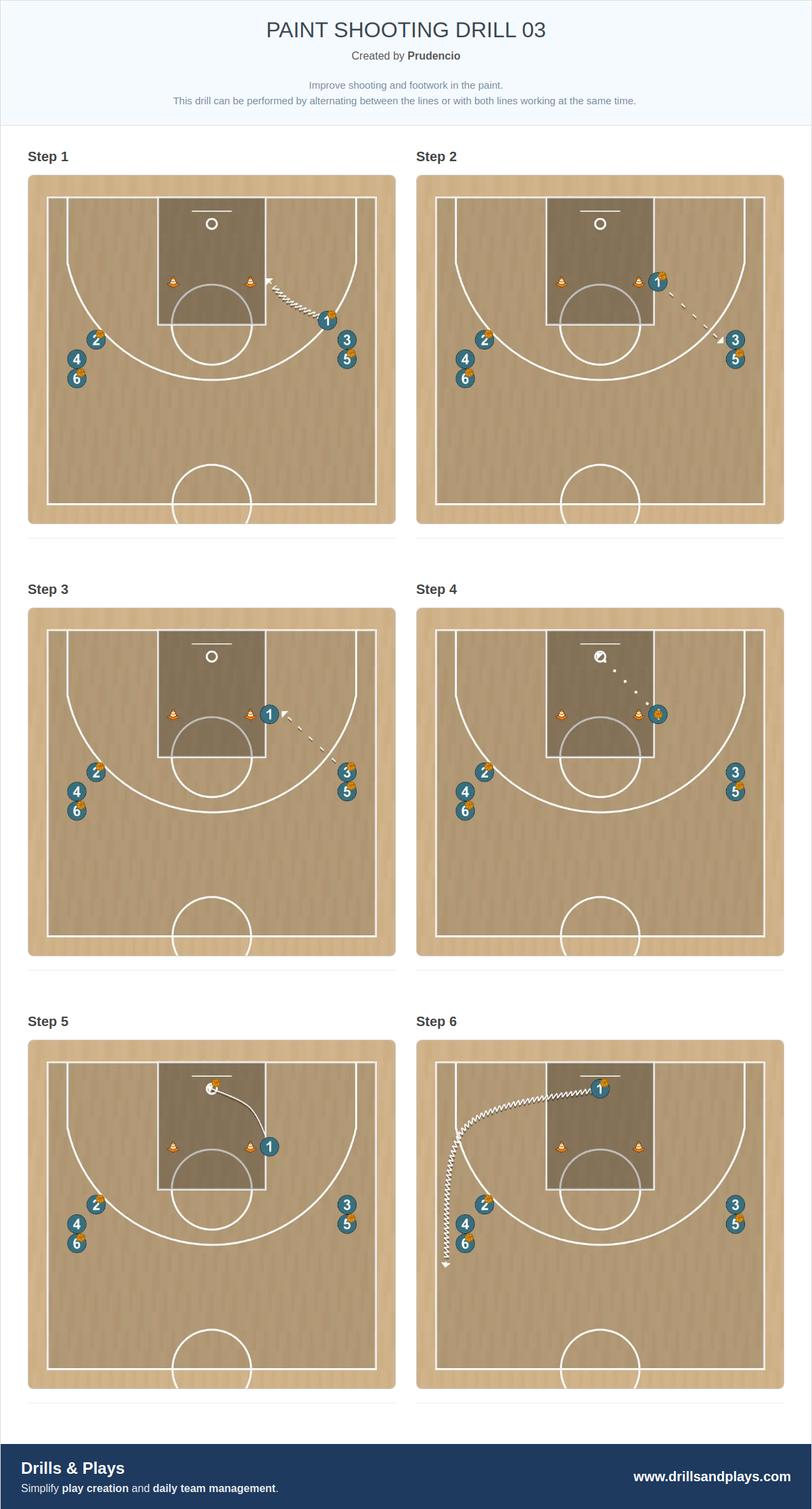 Basketball drill paint shooting drill 03