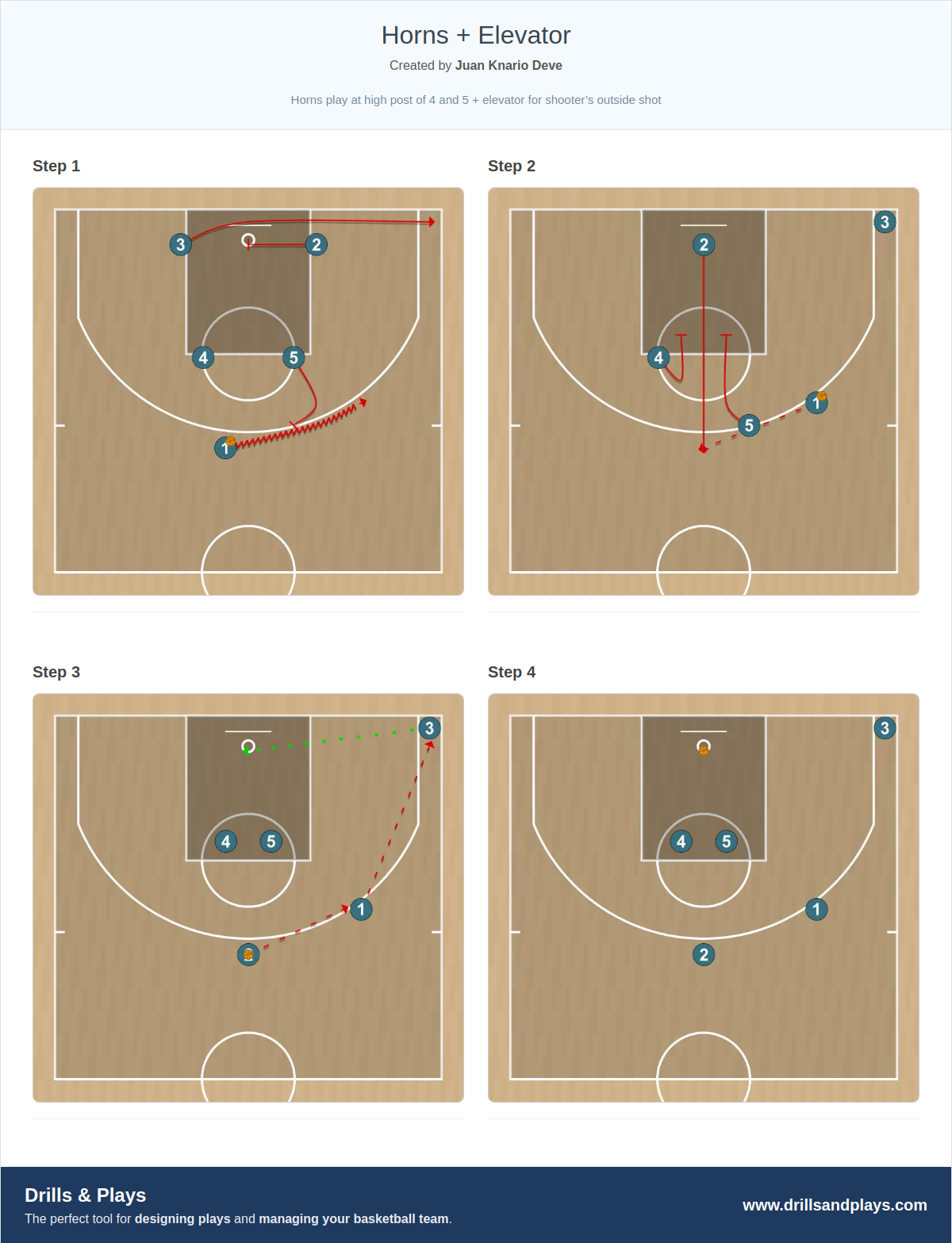 Basketball play horns + elevator