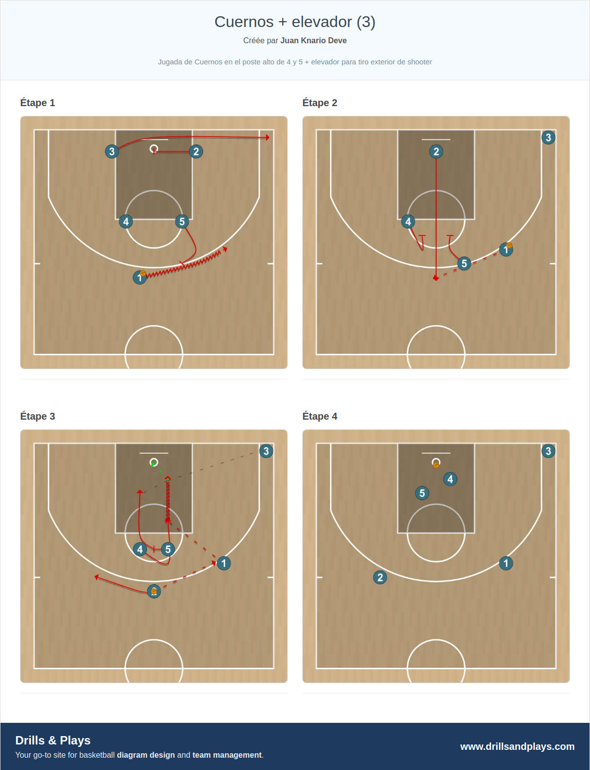Jeux de basket-ball cuernos + elevador (3)