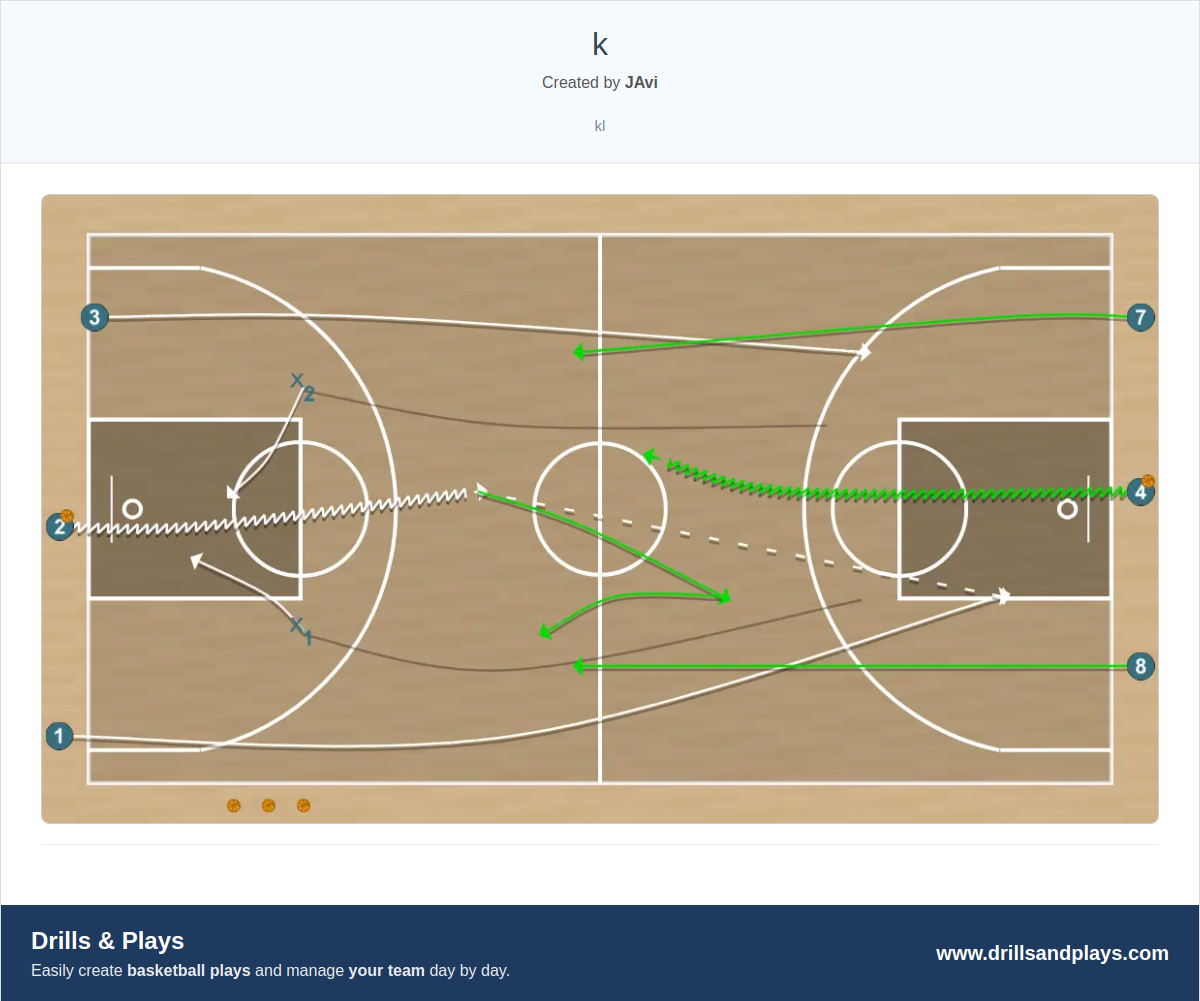Basketball drill k