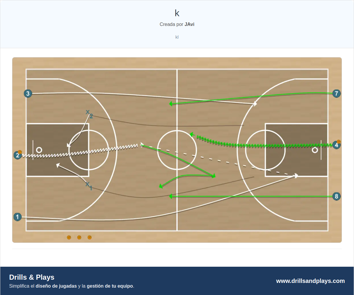 Ejercicio de baloncesto k