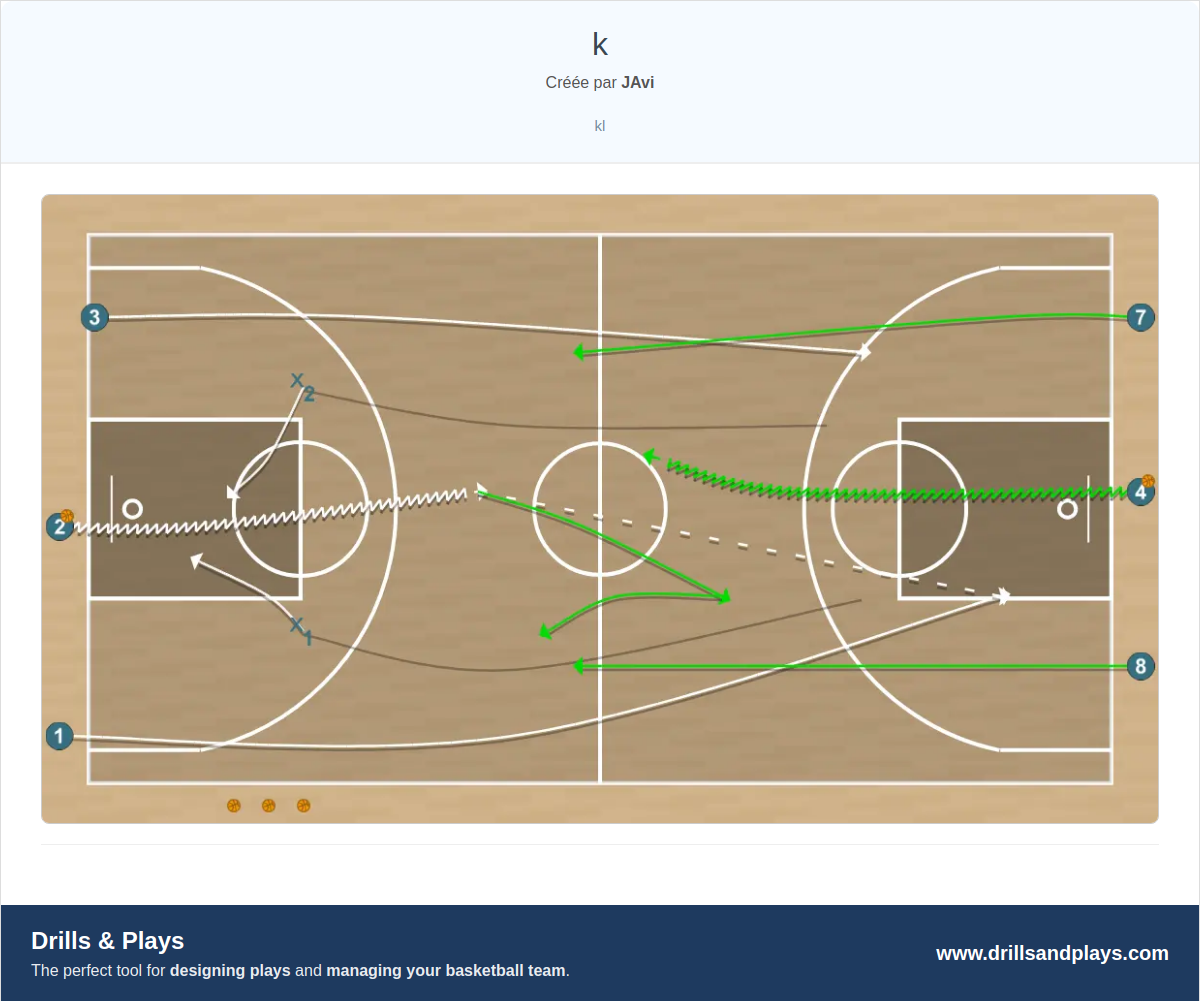 Exercices de basket-ball k