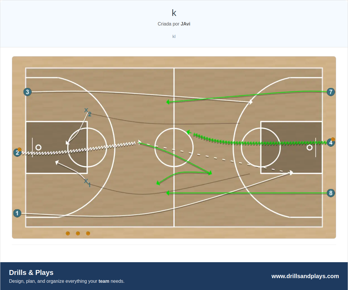 Exercício de basquete k