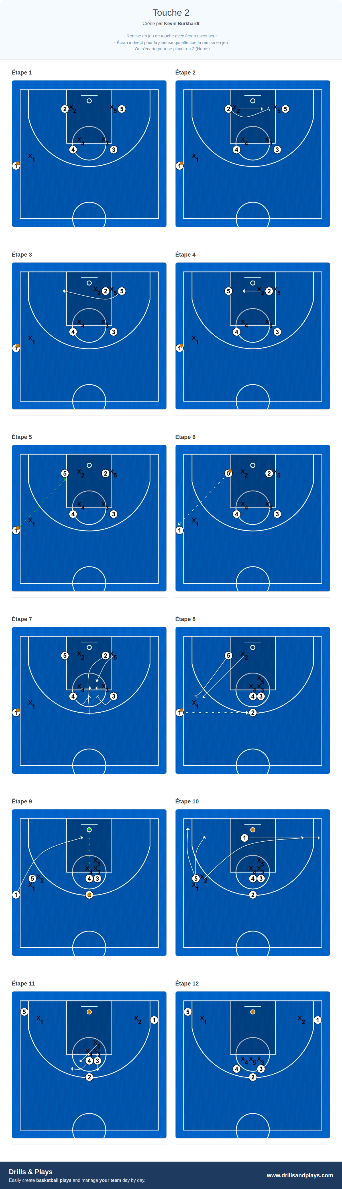 Jeux de basket-ball touche 2