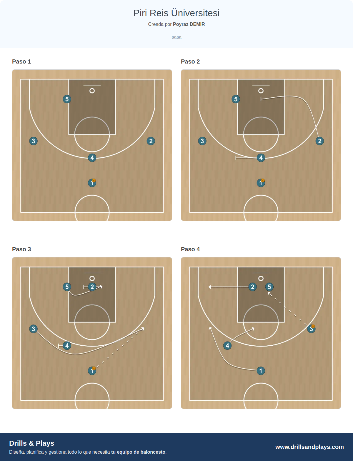 Jugada de baloncesto piri reis üniversitesi