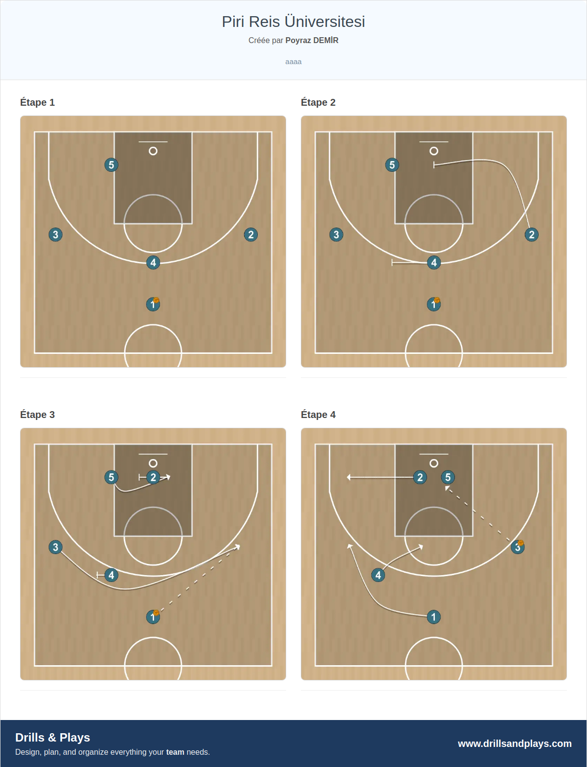 Jeux de basket-ball piri reis üniversitesi