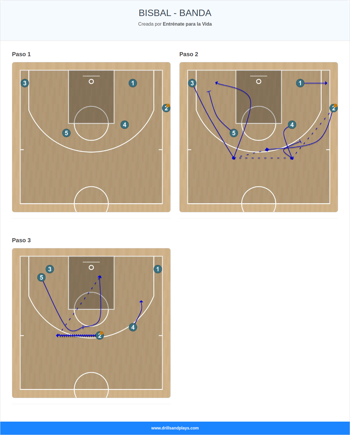 Jugada de baloncesto bisbal - banda