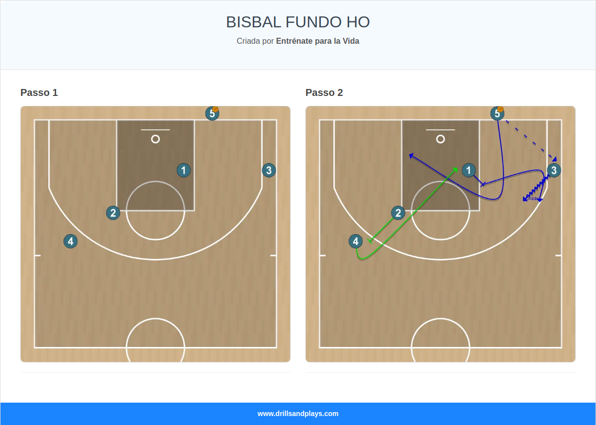 Jogada de basquete bisbal fundo ho