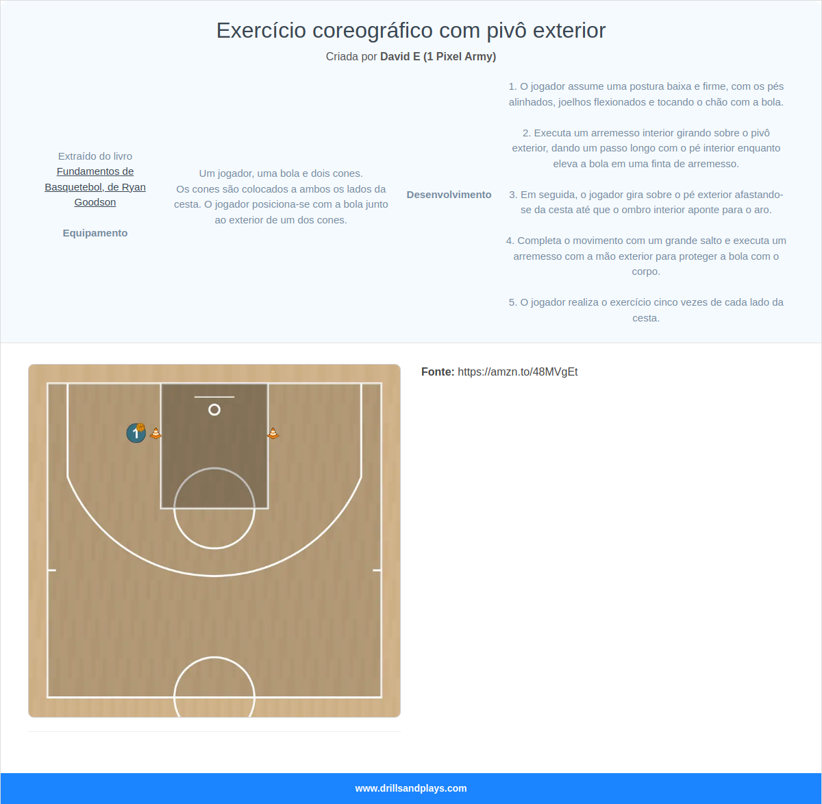 Exercício de basquete exercício coreográfico com pivô exterior