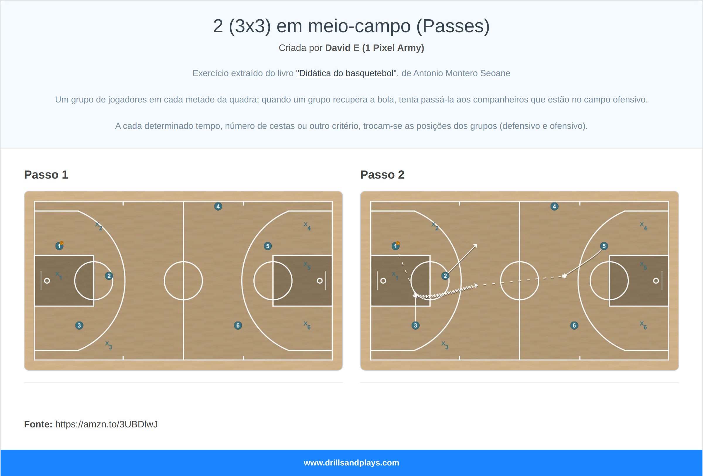 Exercício de basquete 2 (3x3) em meio-campo (passes)