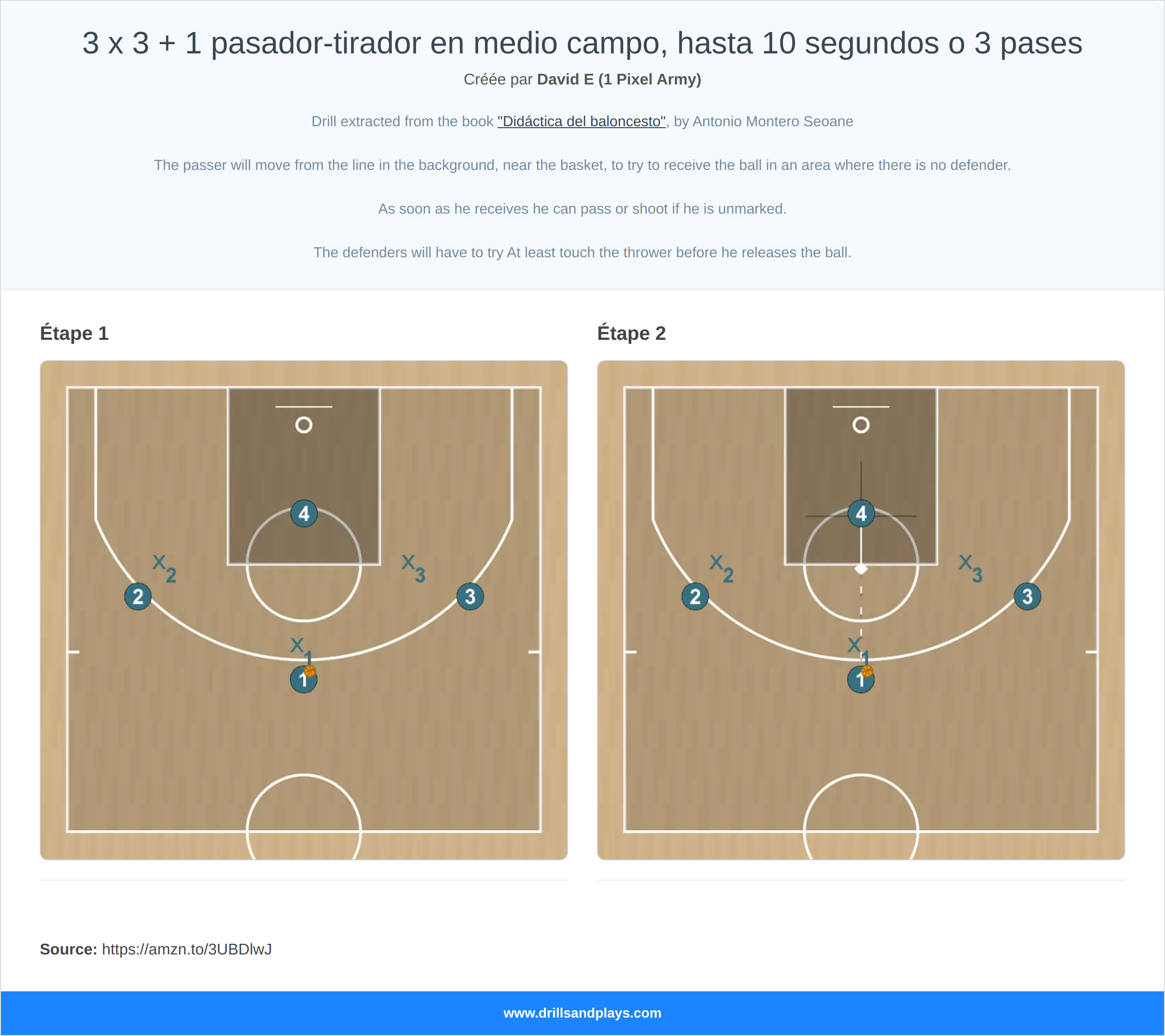 Exercices de basket-ball 3 x 3 + 1 pasador-tirador en medio campo, hasta 10 segundos o 3 pases
