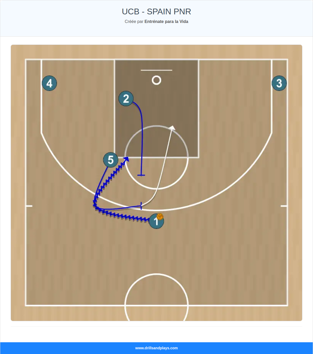 Jeux de basket-ball ucb - spain pnr
