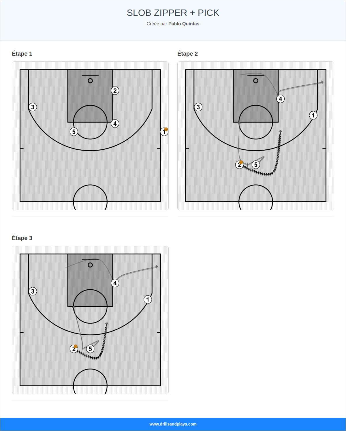 Jeux de basket-ball slob zipper + pick