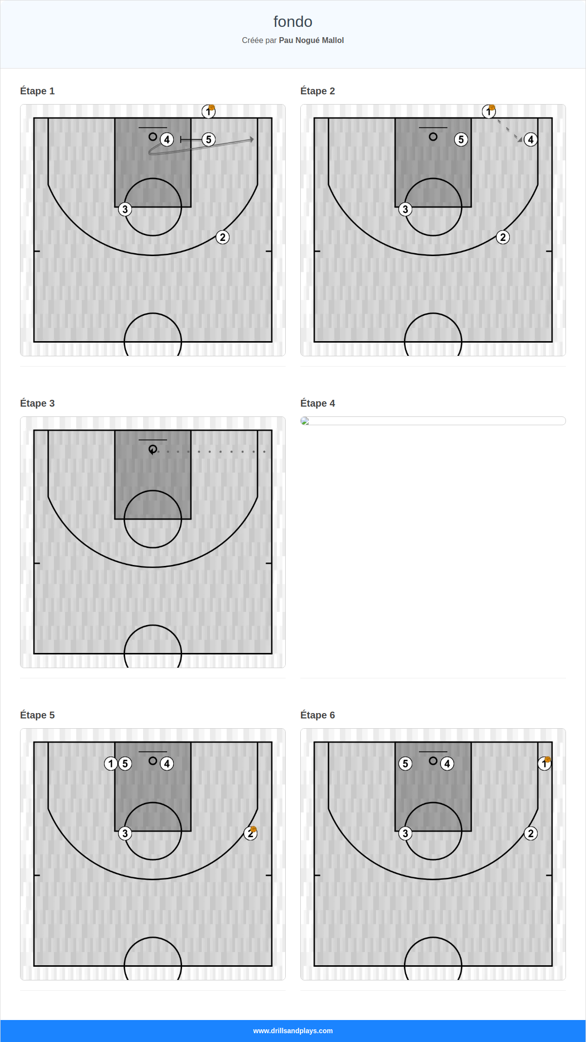 Jeux de basket-ball fondo