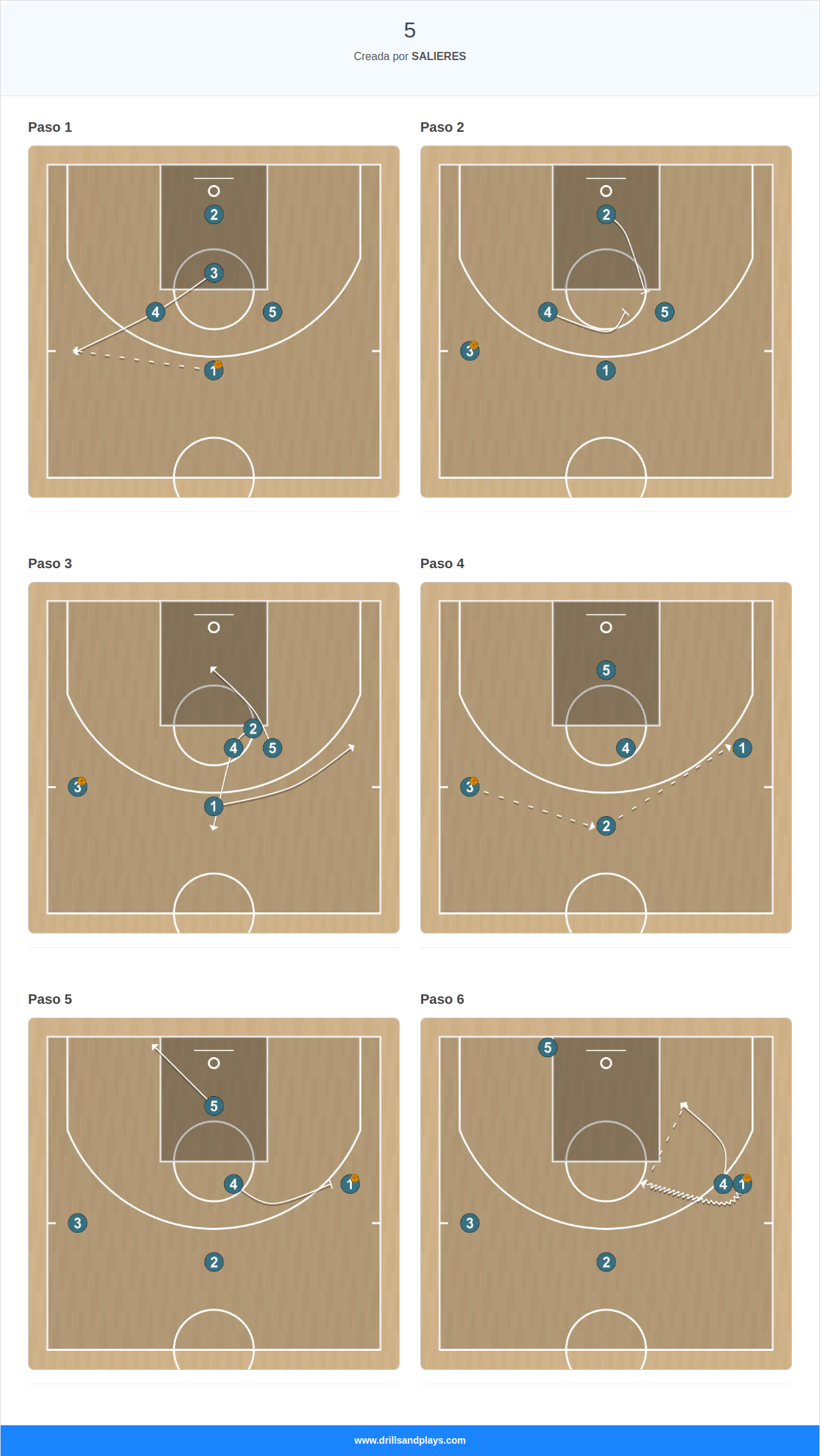 Jugada de baloncesto 5