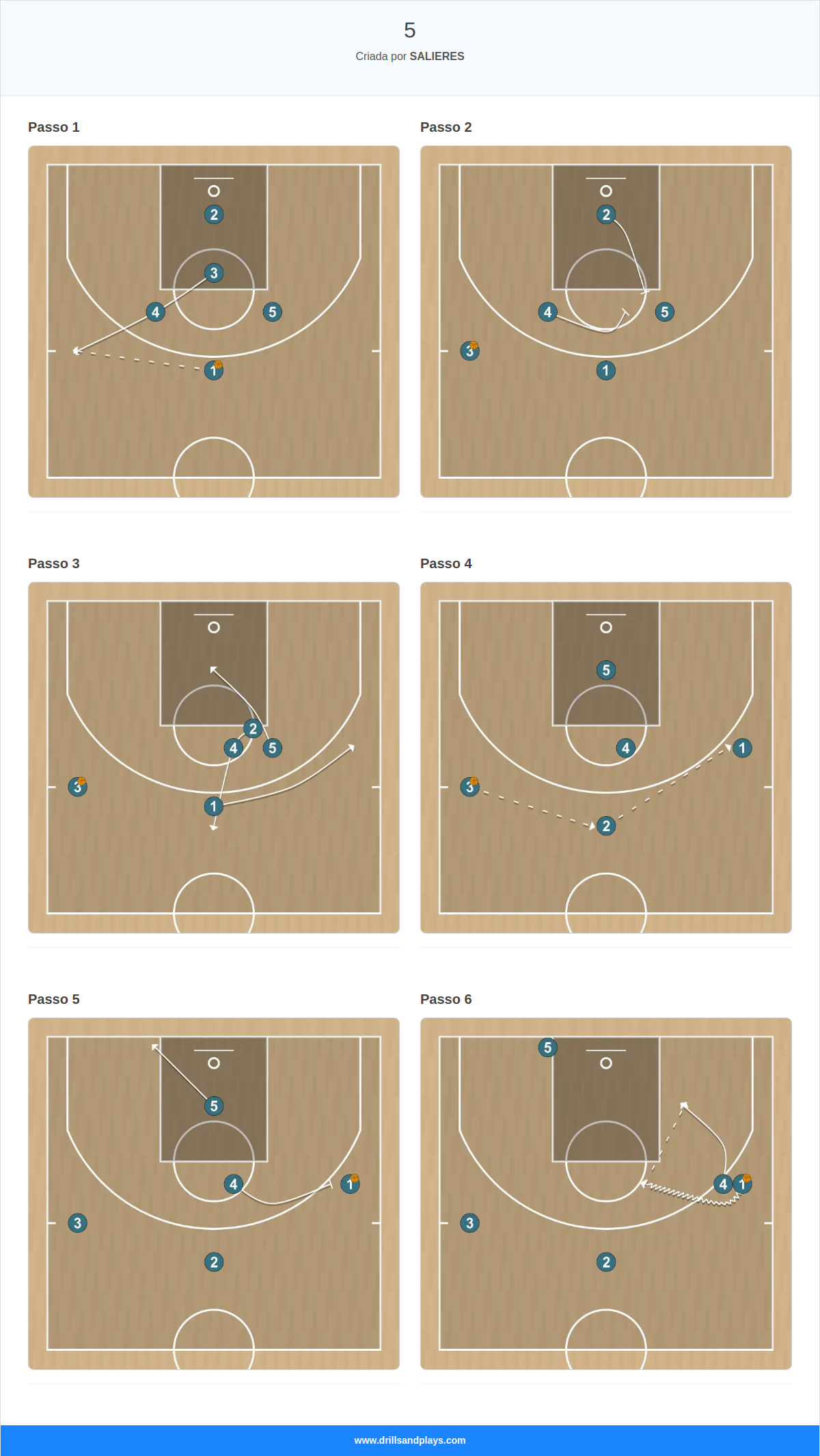 Jogada de basquete 5