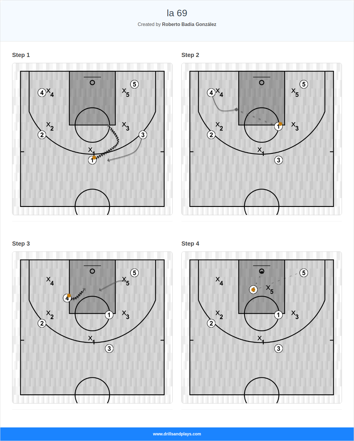 Basketball play la 69