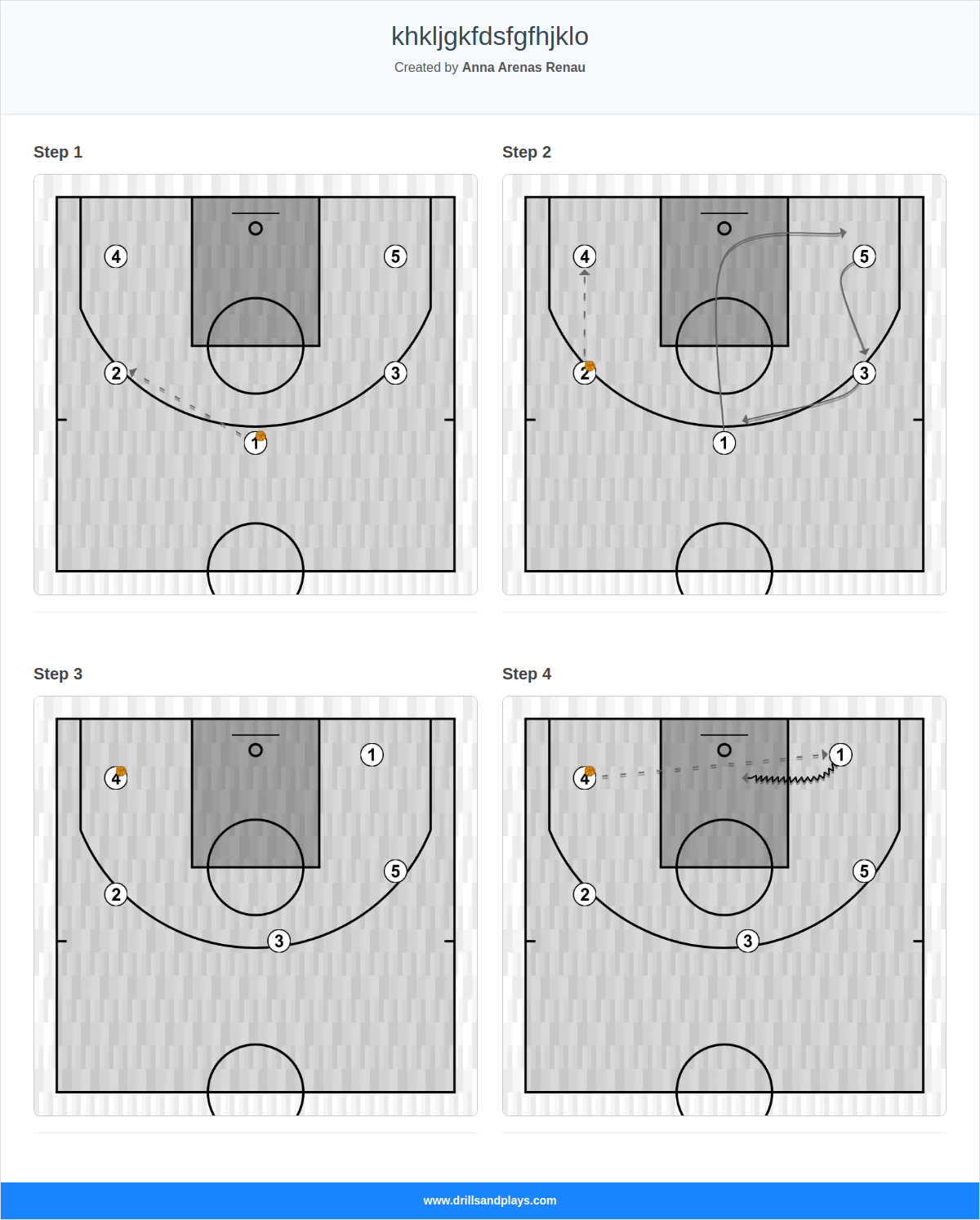 Basketball play khkljgkfdsfgfhjklo