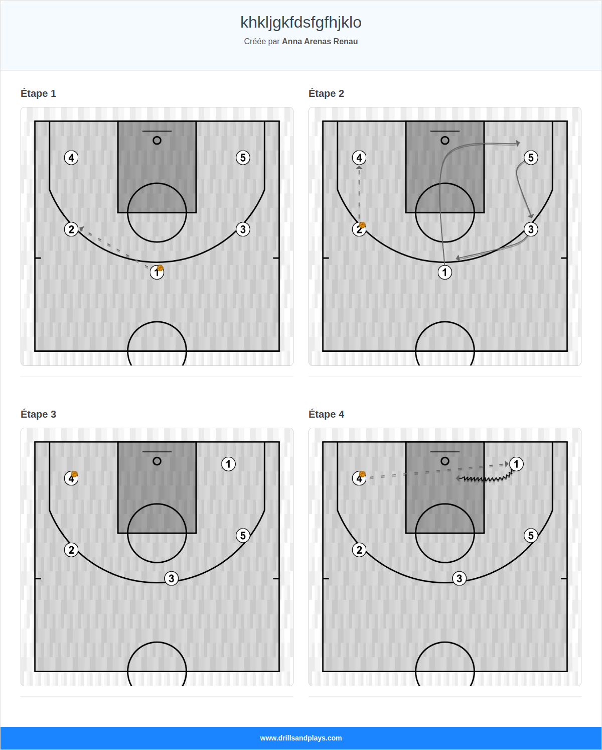 Jeux de basket-ball khkljgkfdsfgfhjklo