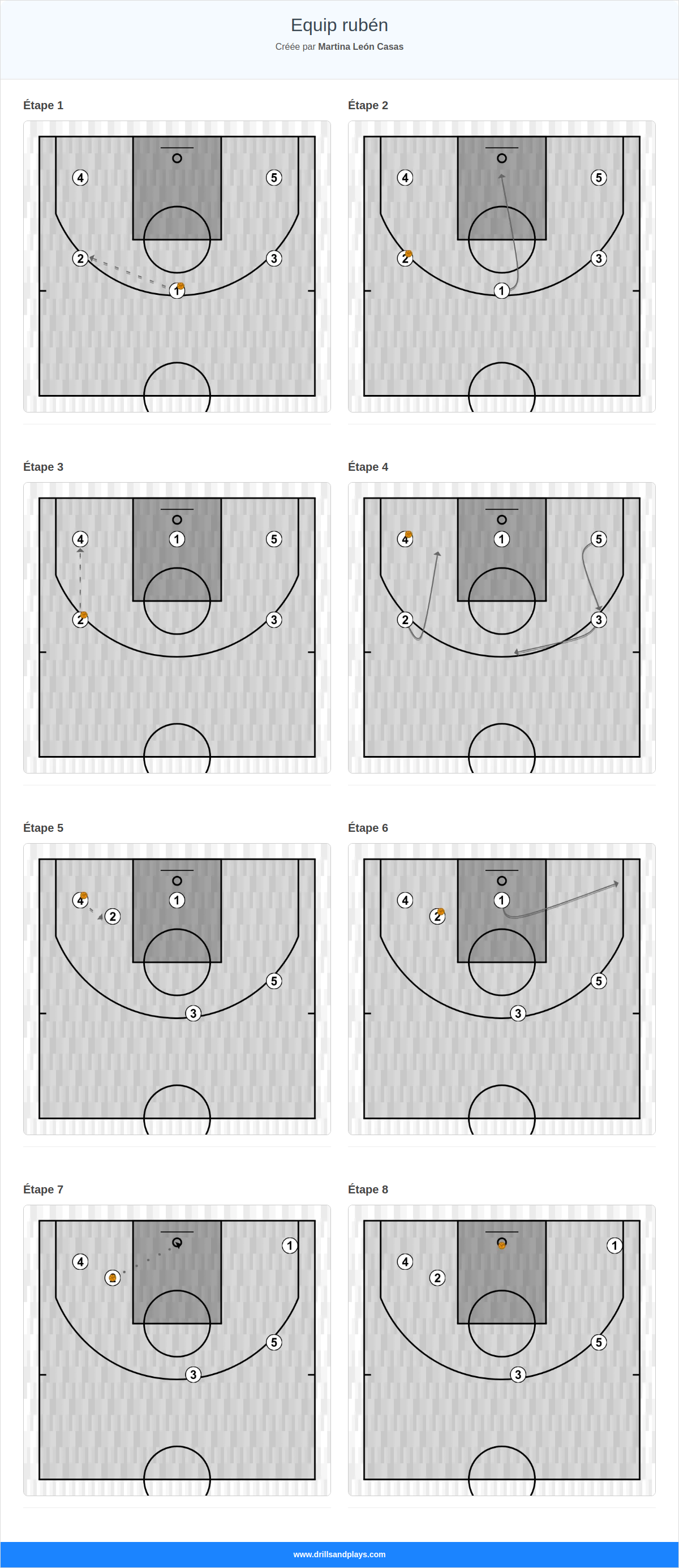Jeux de basket-ball equip rubén