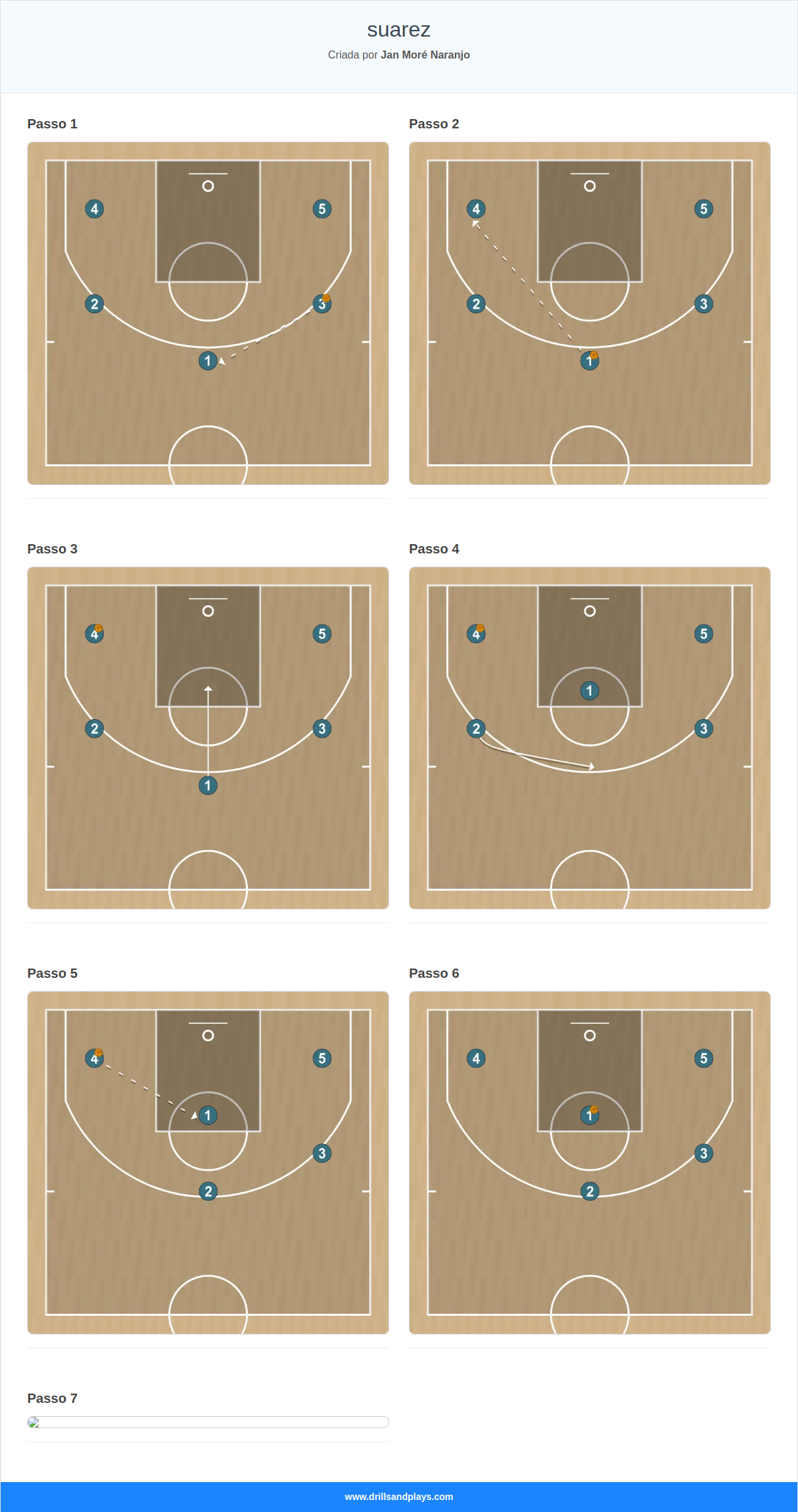 Jogada de basquete suarez